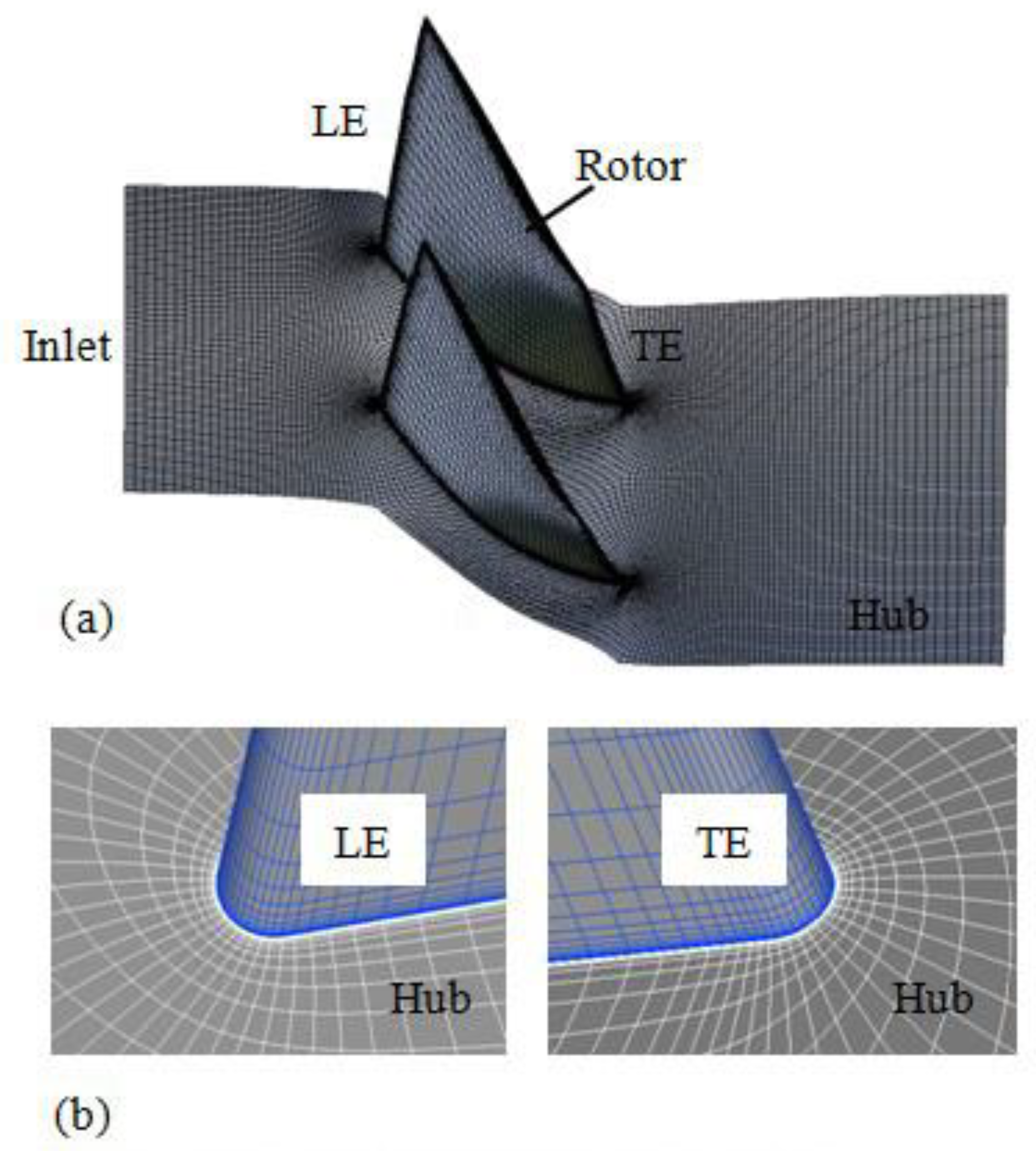 Energies 15 04389 g005 Energies 15 04389 g005