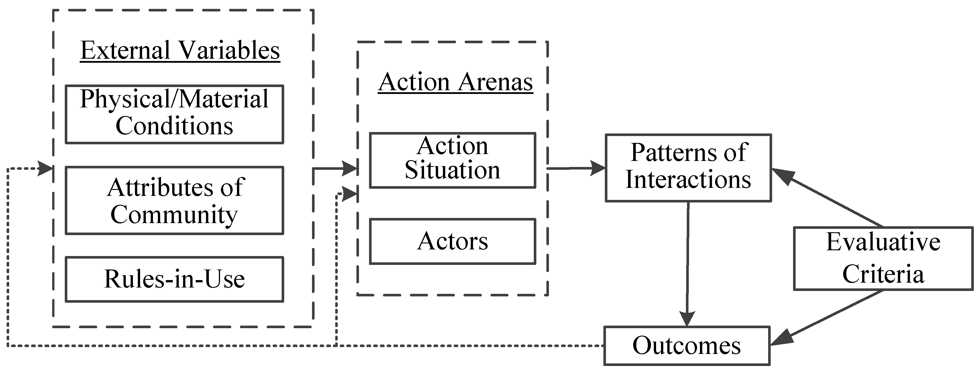 Energies 15 04391 g001 Energies 15 04391 g001
