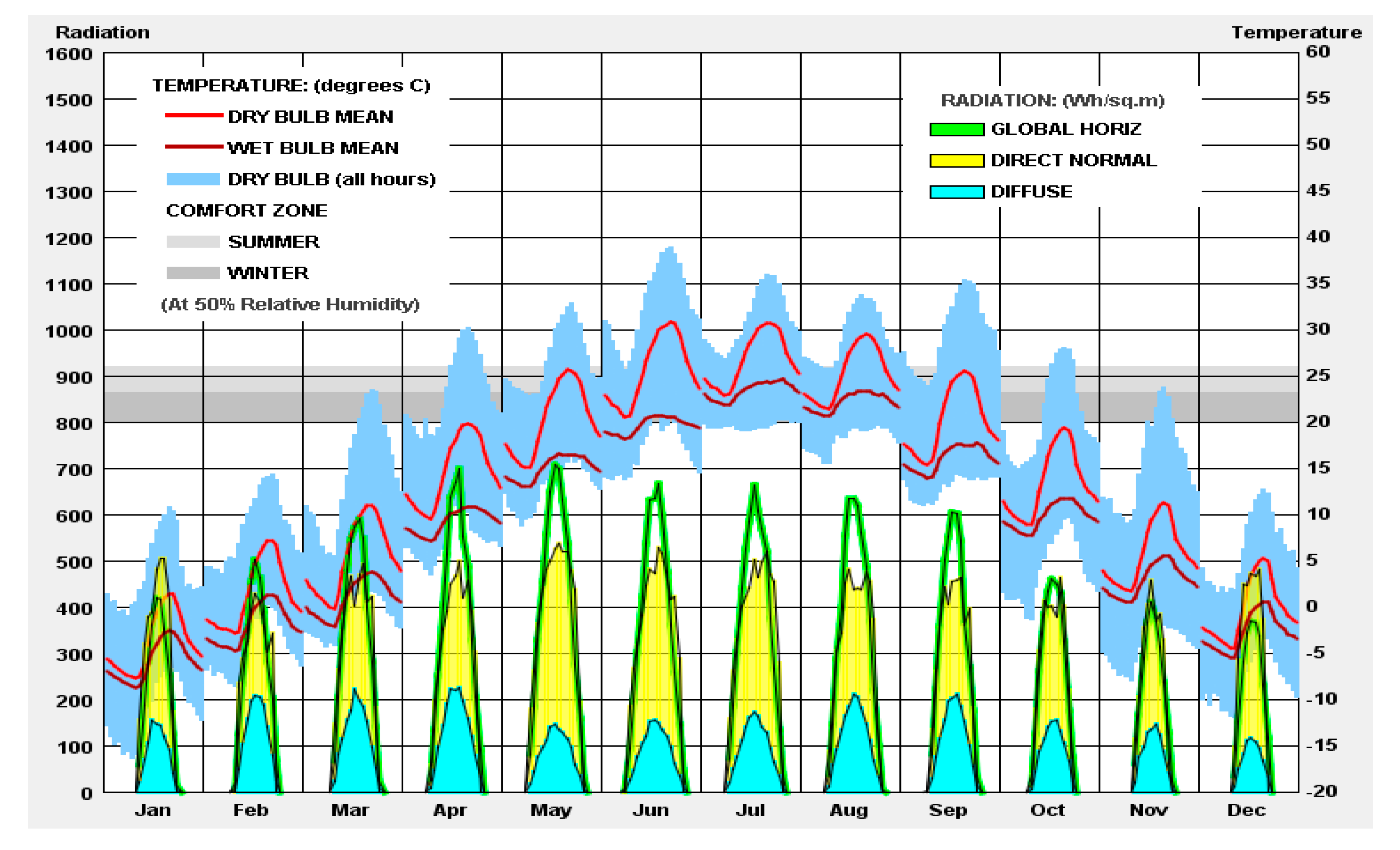 Energies 15 04392 g002