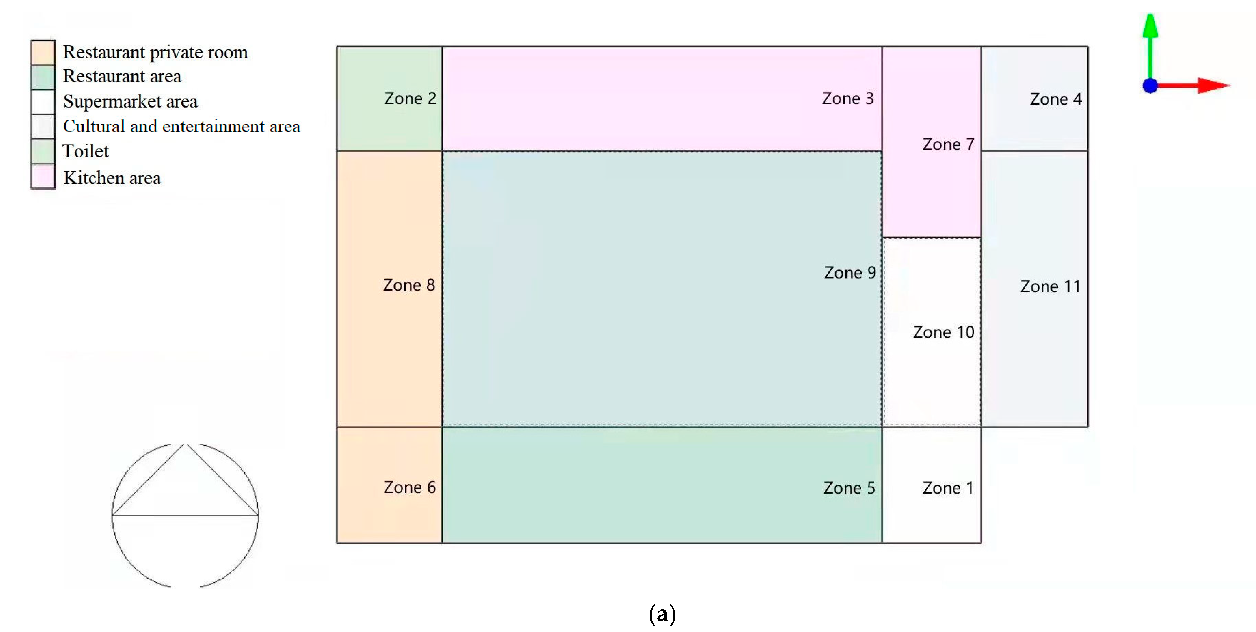 Energies 15 04392 g005a