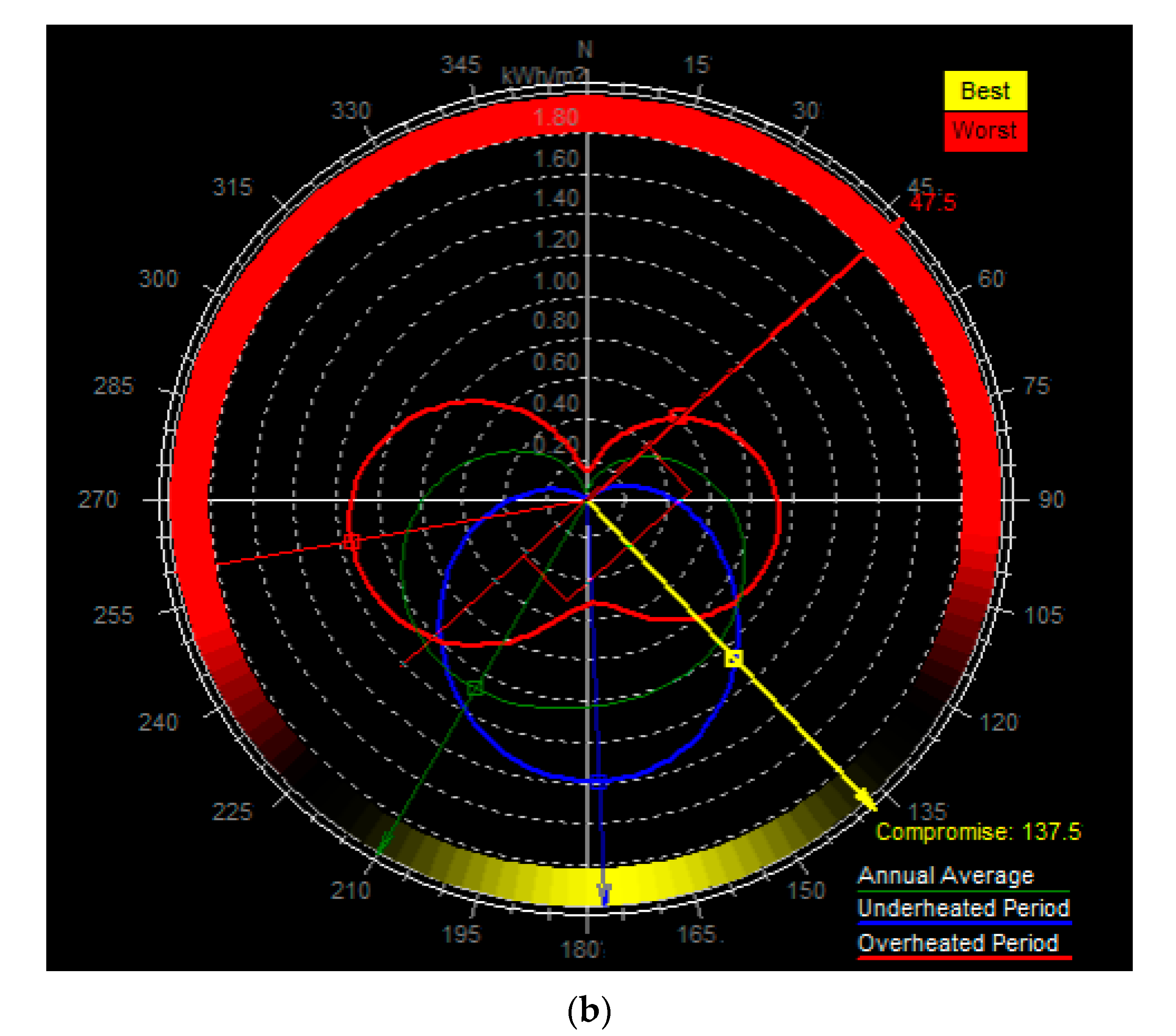 Energies 15 04392 g006b