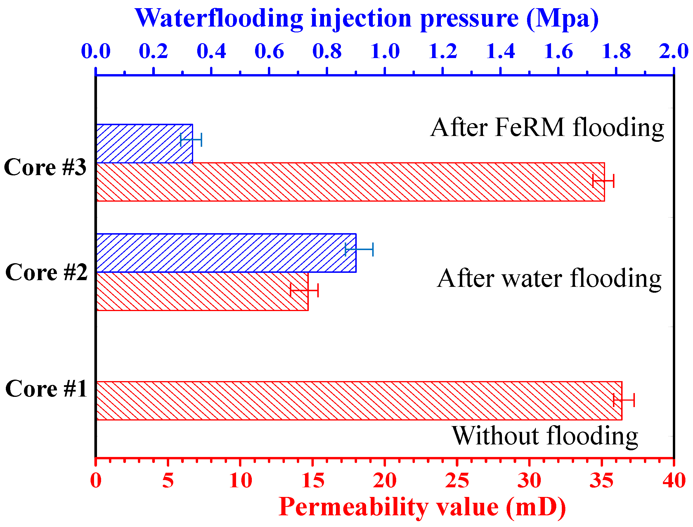 Energies 15 04393 g005