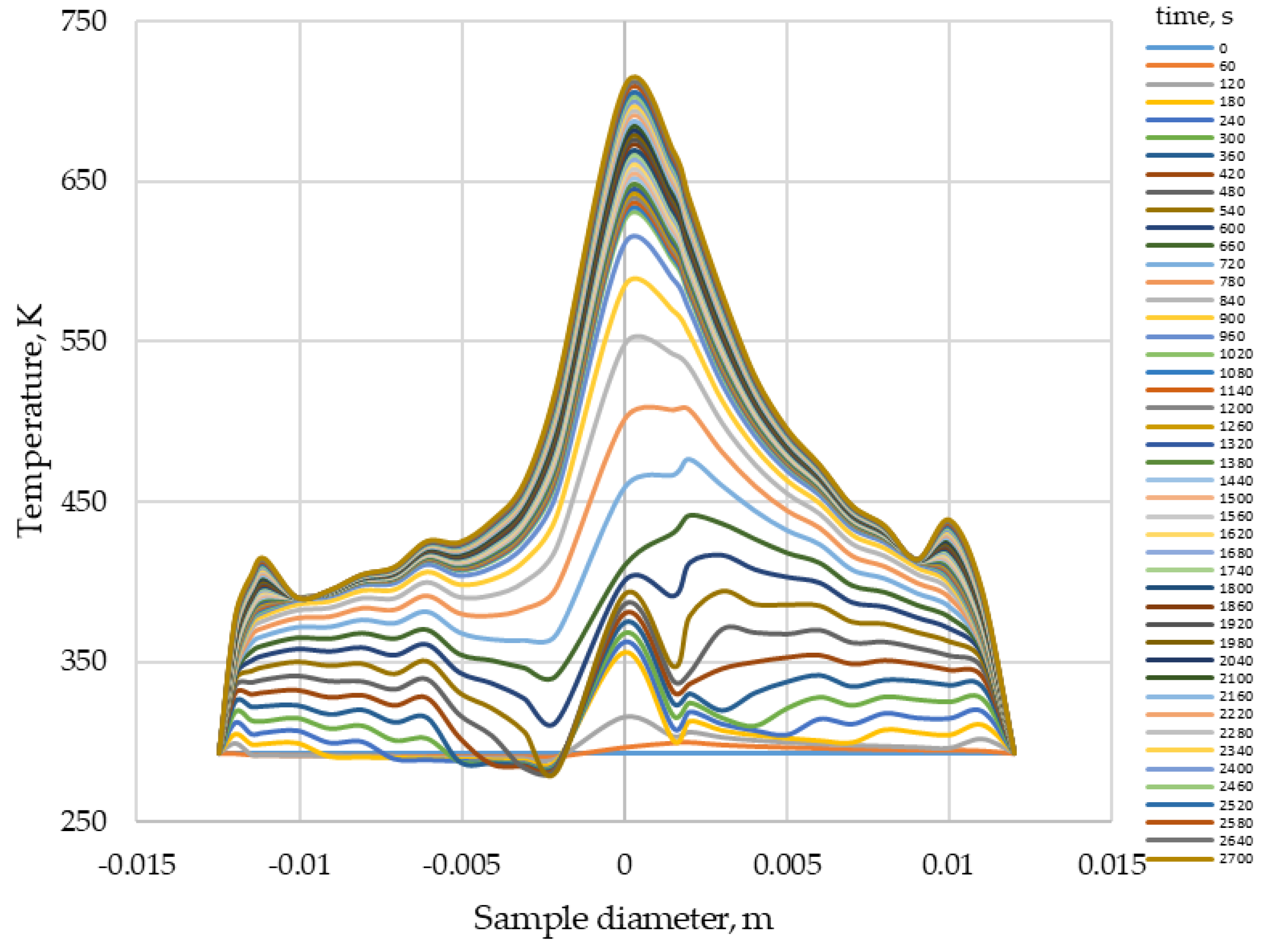Energies 15 04402 g016