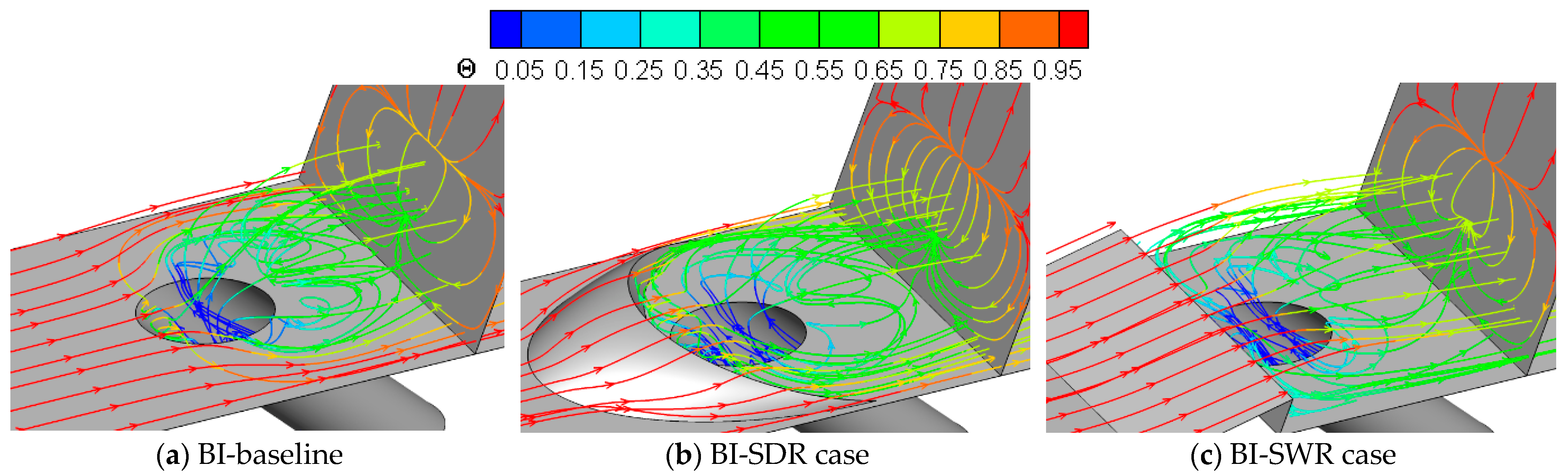 Energies 15 04415 g006