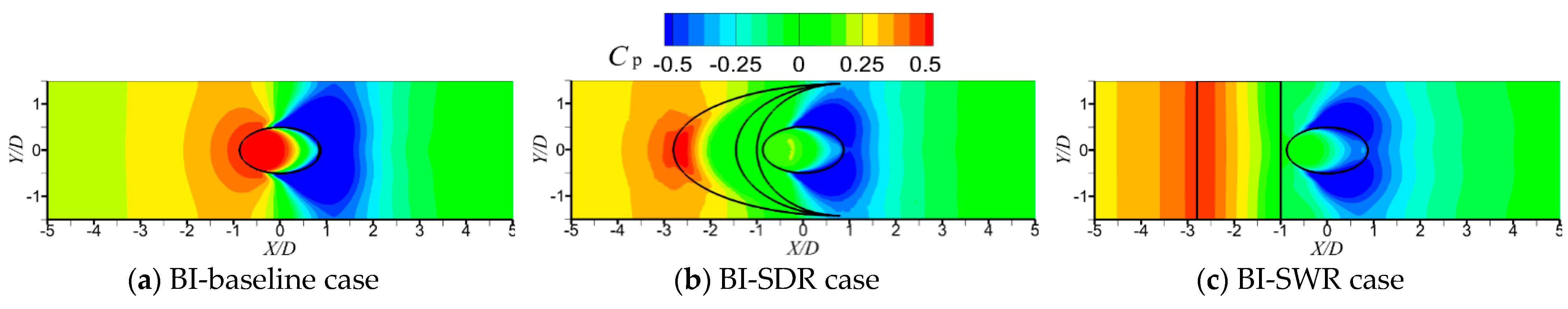Energies 15 04415 g007