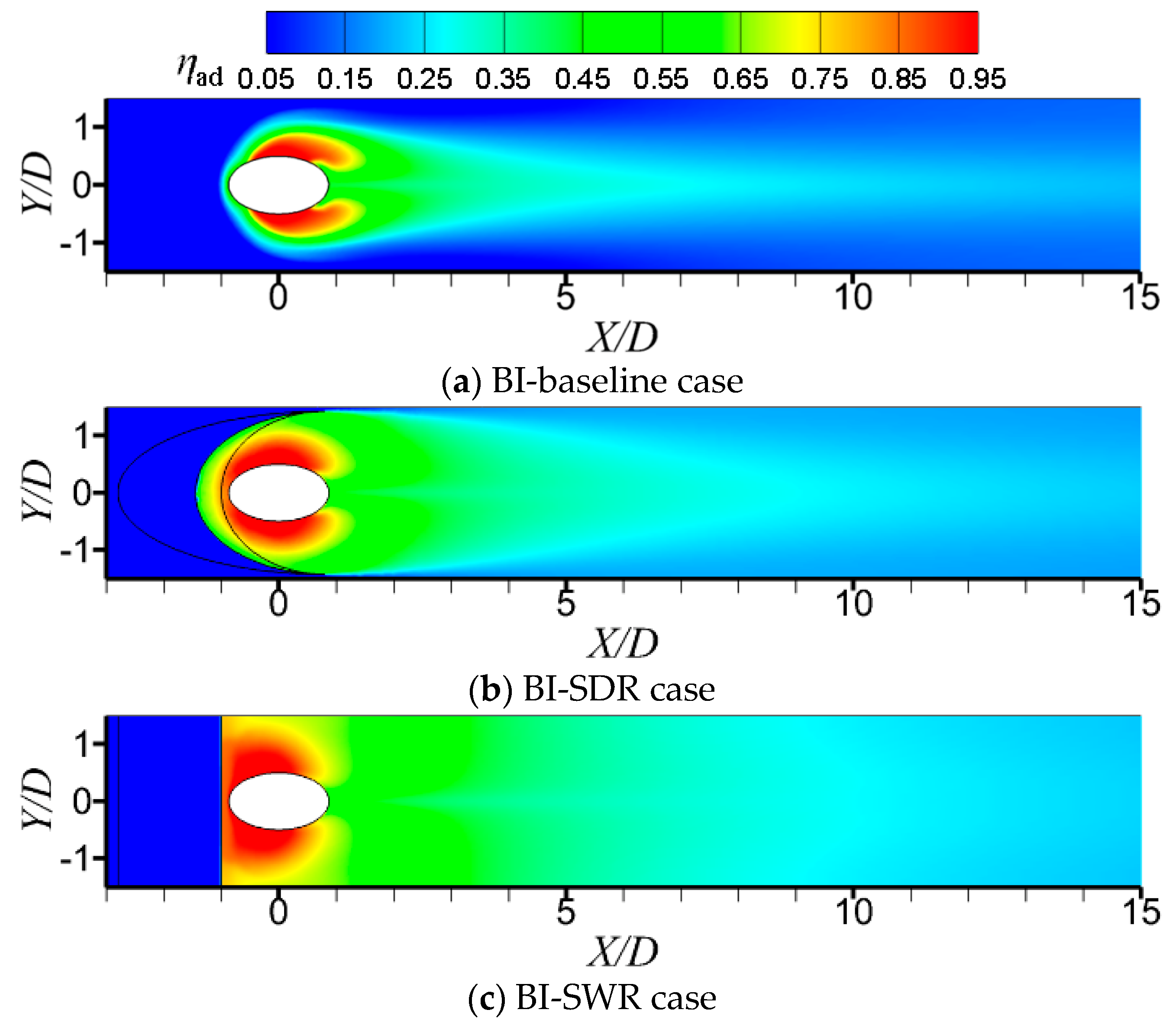 Energies 15 04415 g013