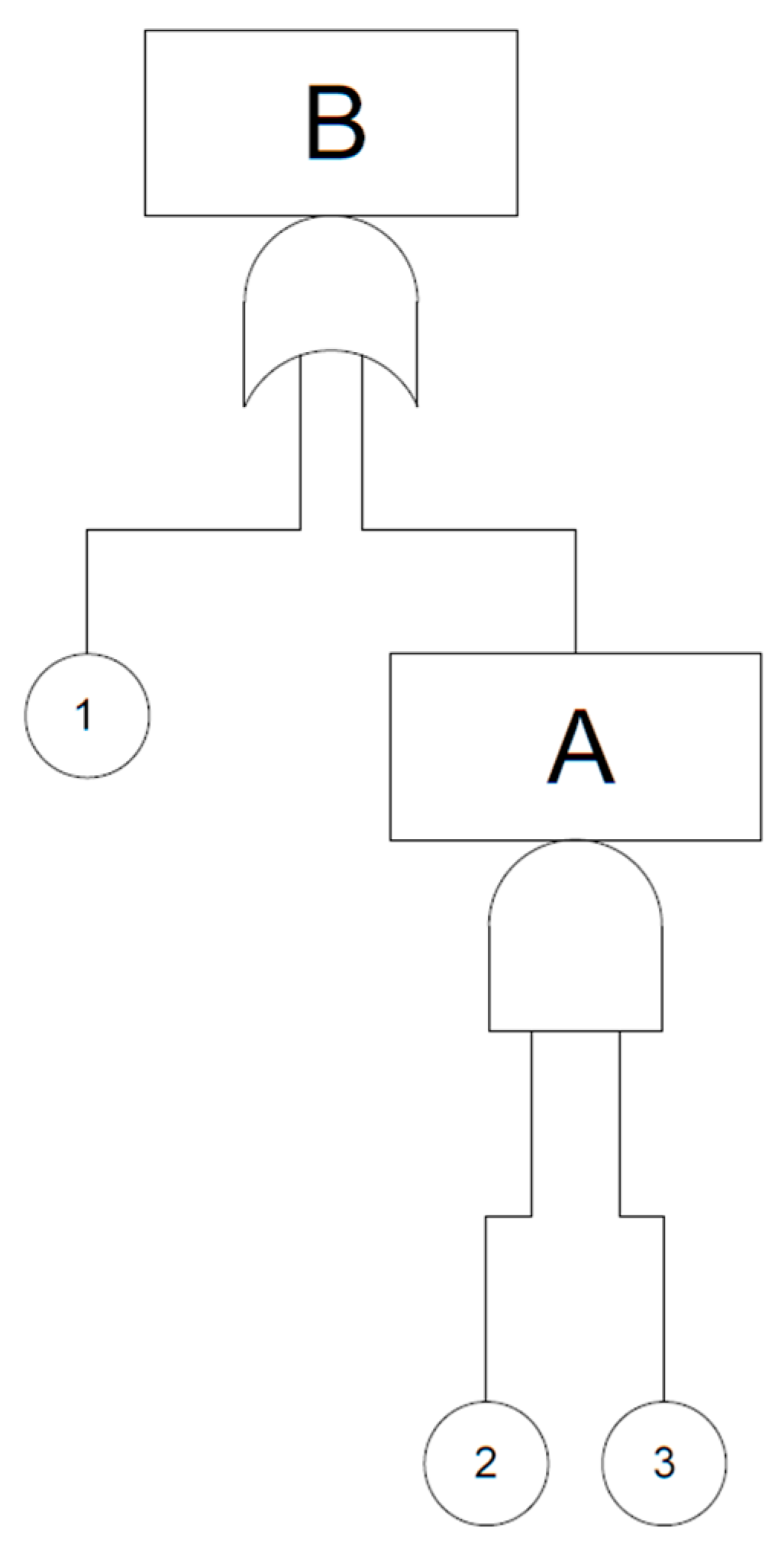 Energies 15 04416 g001