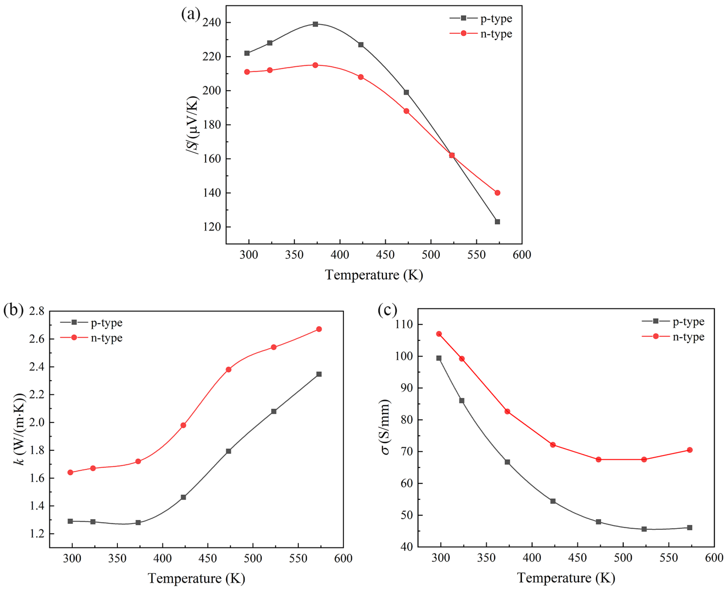 Energies 15 04430 g001