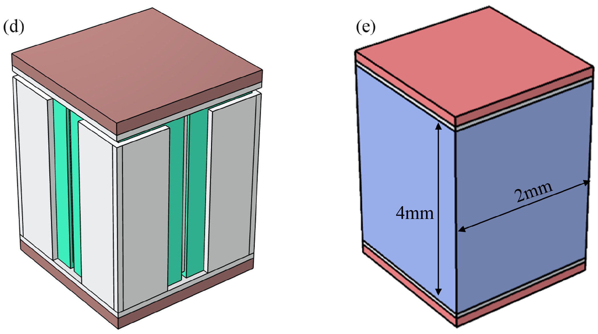 Energies 15 04430 g002b