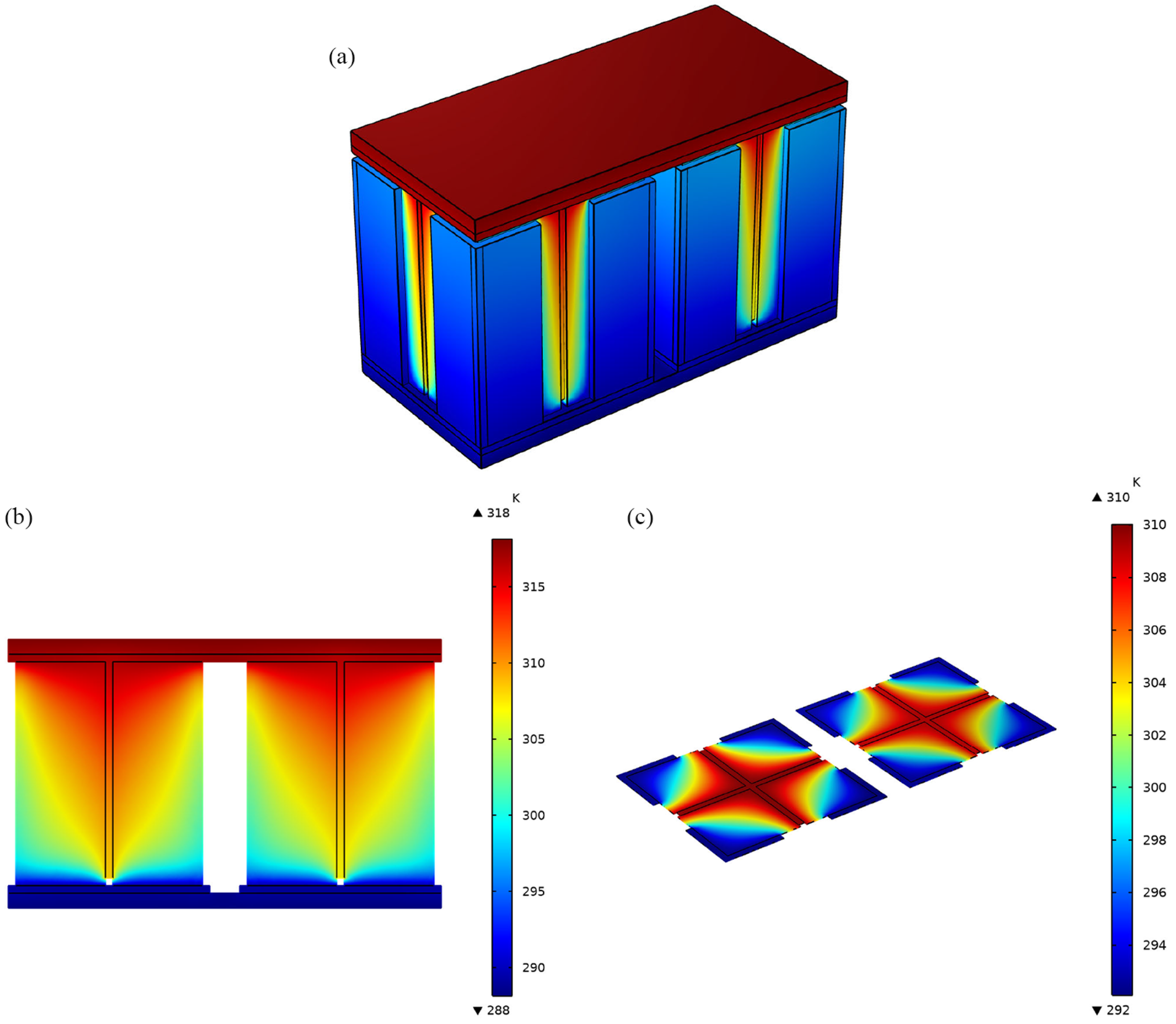 Energies 15 04430 g004