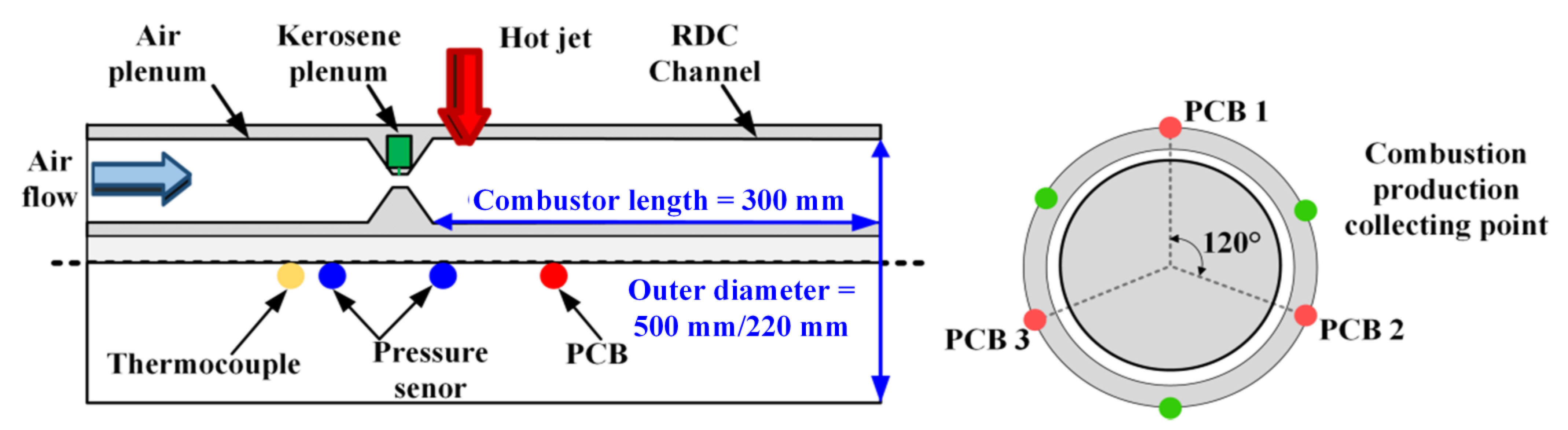 Energies 15 04442 g001