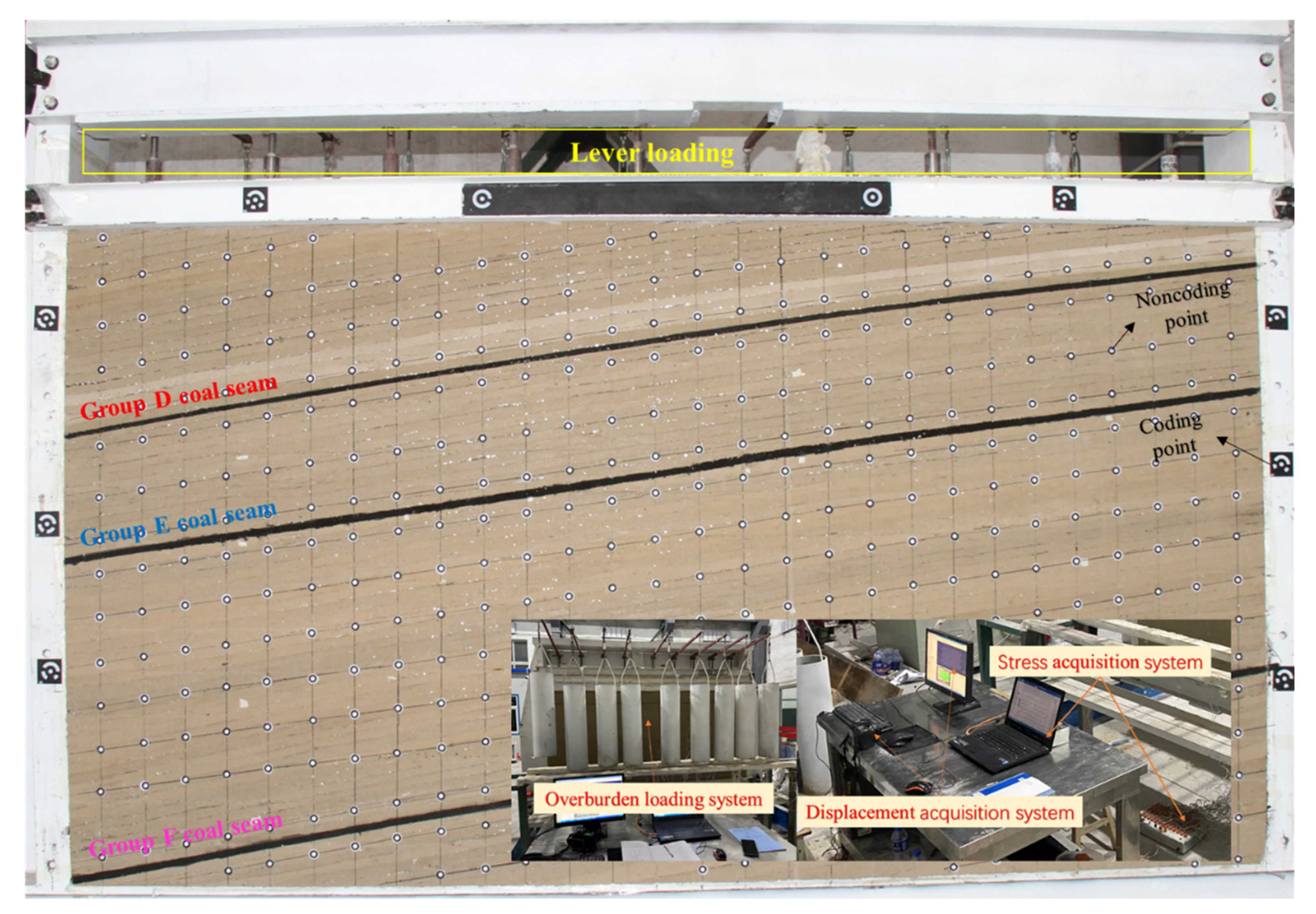 Energies 15 04459 g003