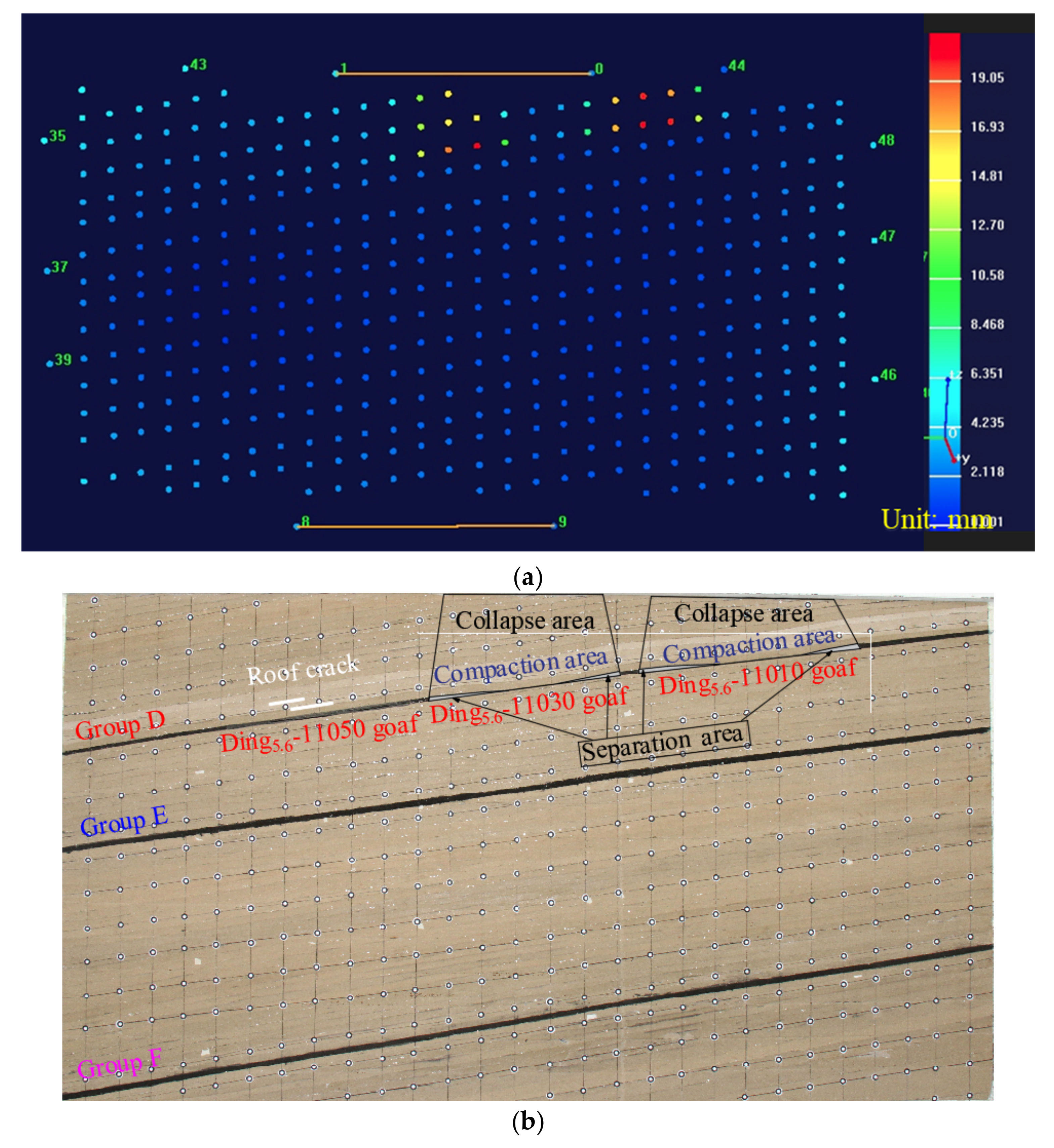 Energies 15 04459 g004