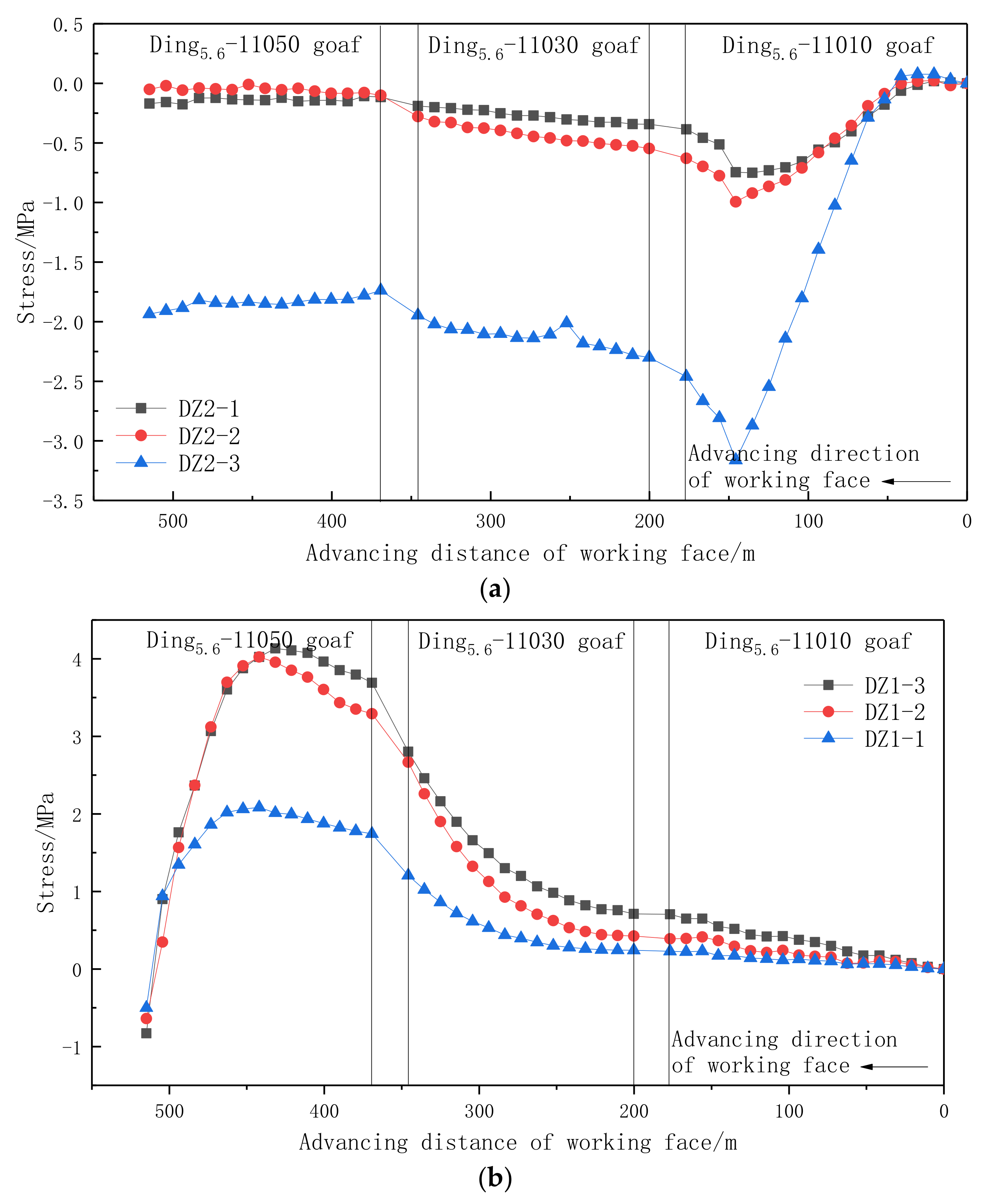 Energies 15 04459 g012