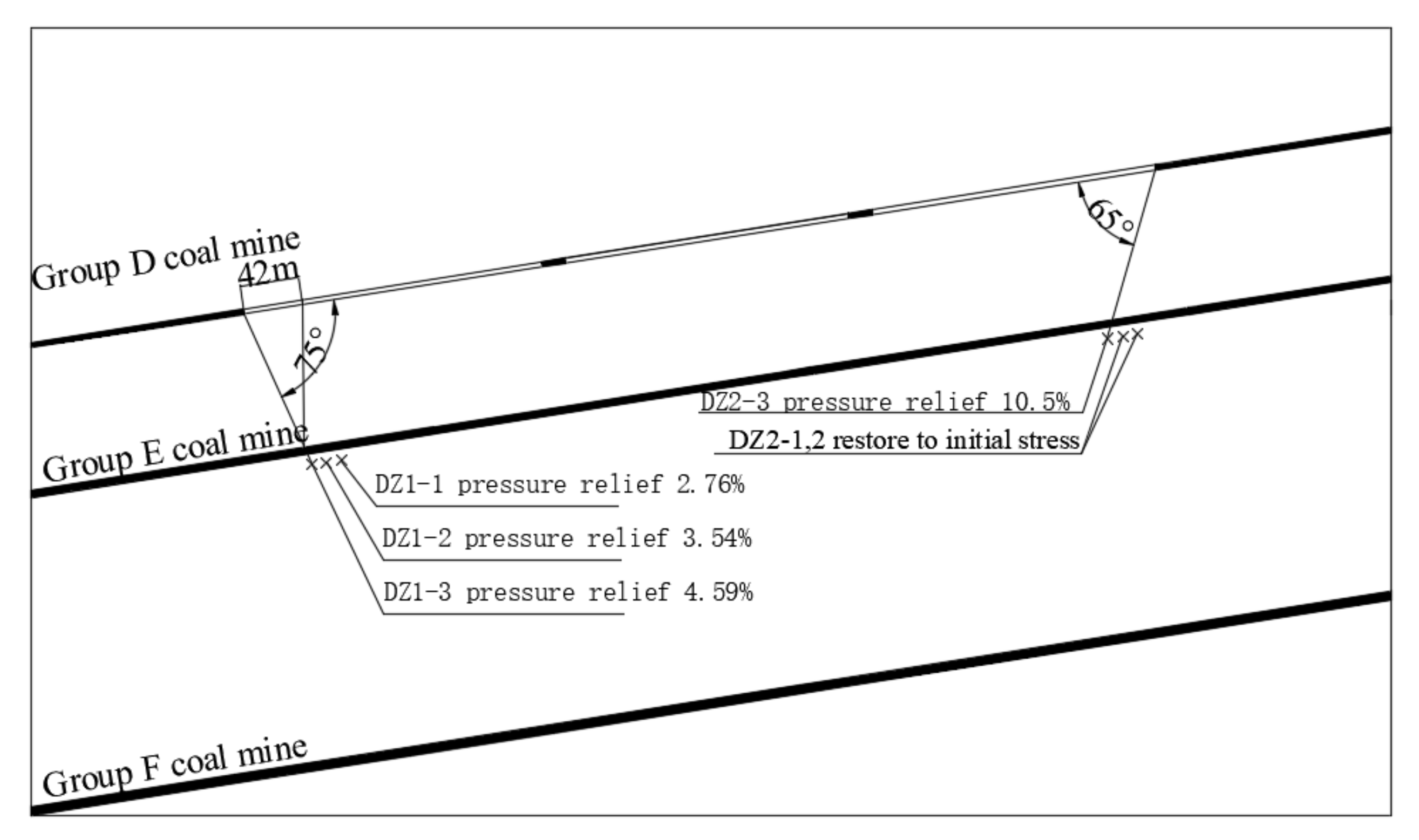 Energies 15 04459 g013