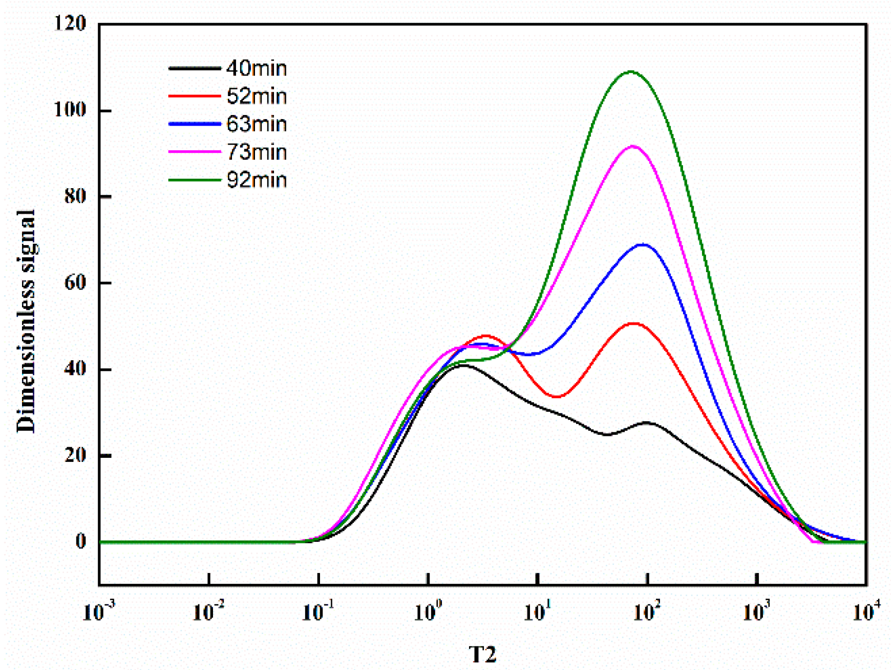 Energies 15 04463 g004