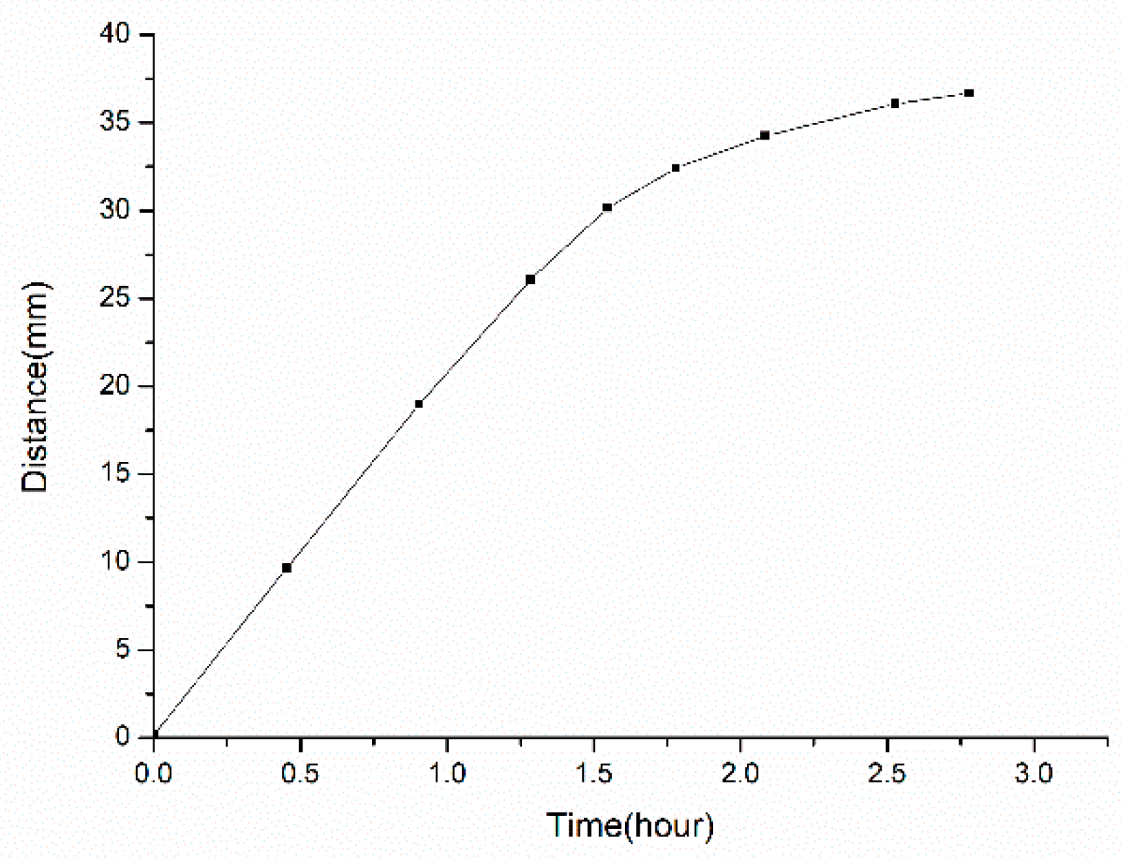 Energies 15 04463 g008