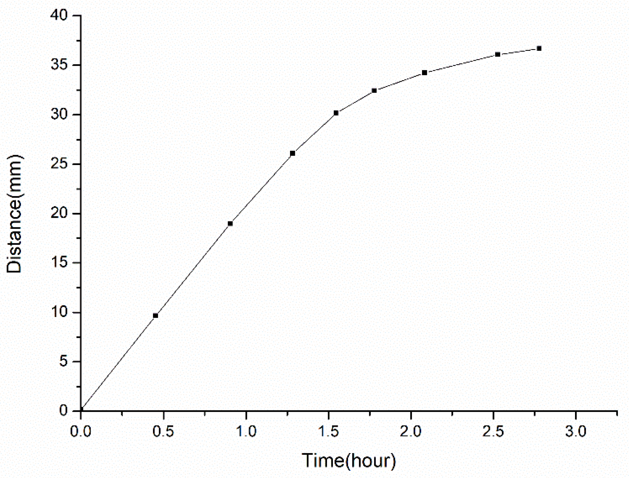 Energies 15 04463 g009