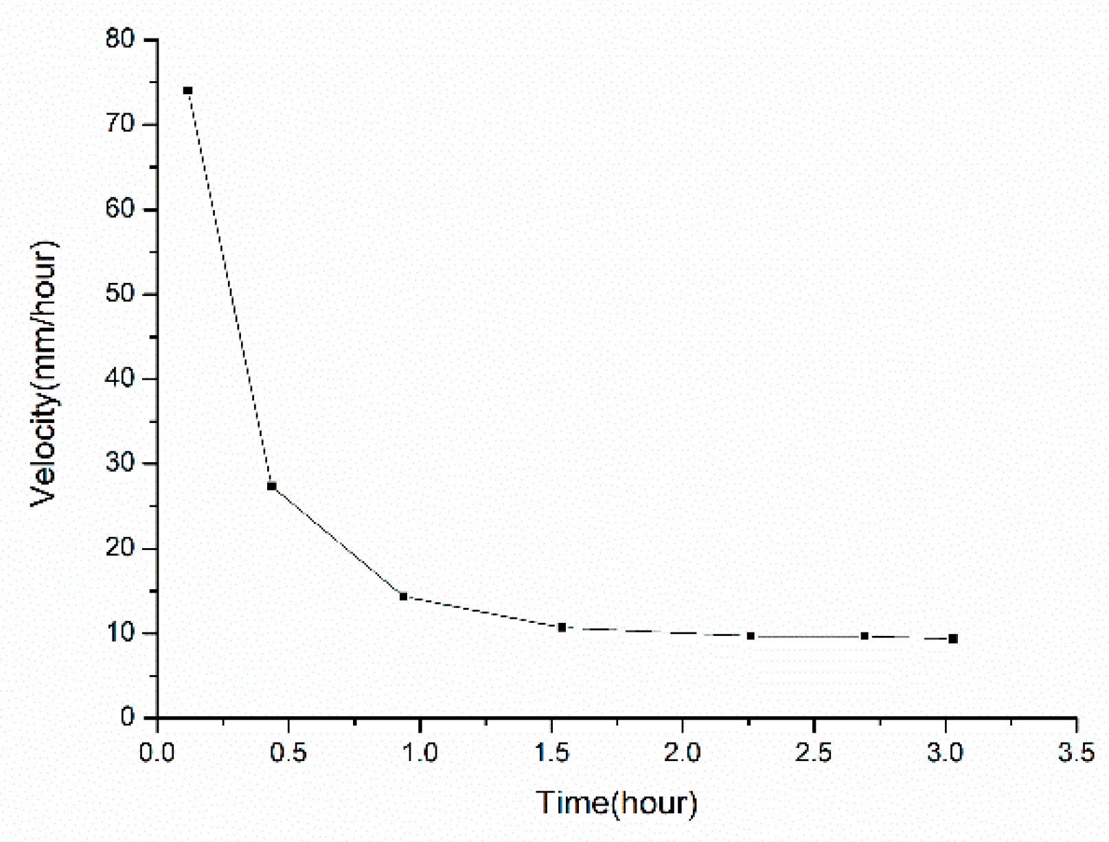 Energies 15 04463 g010
