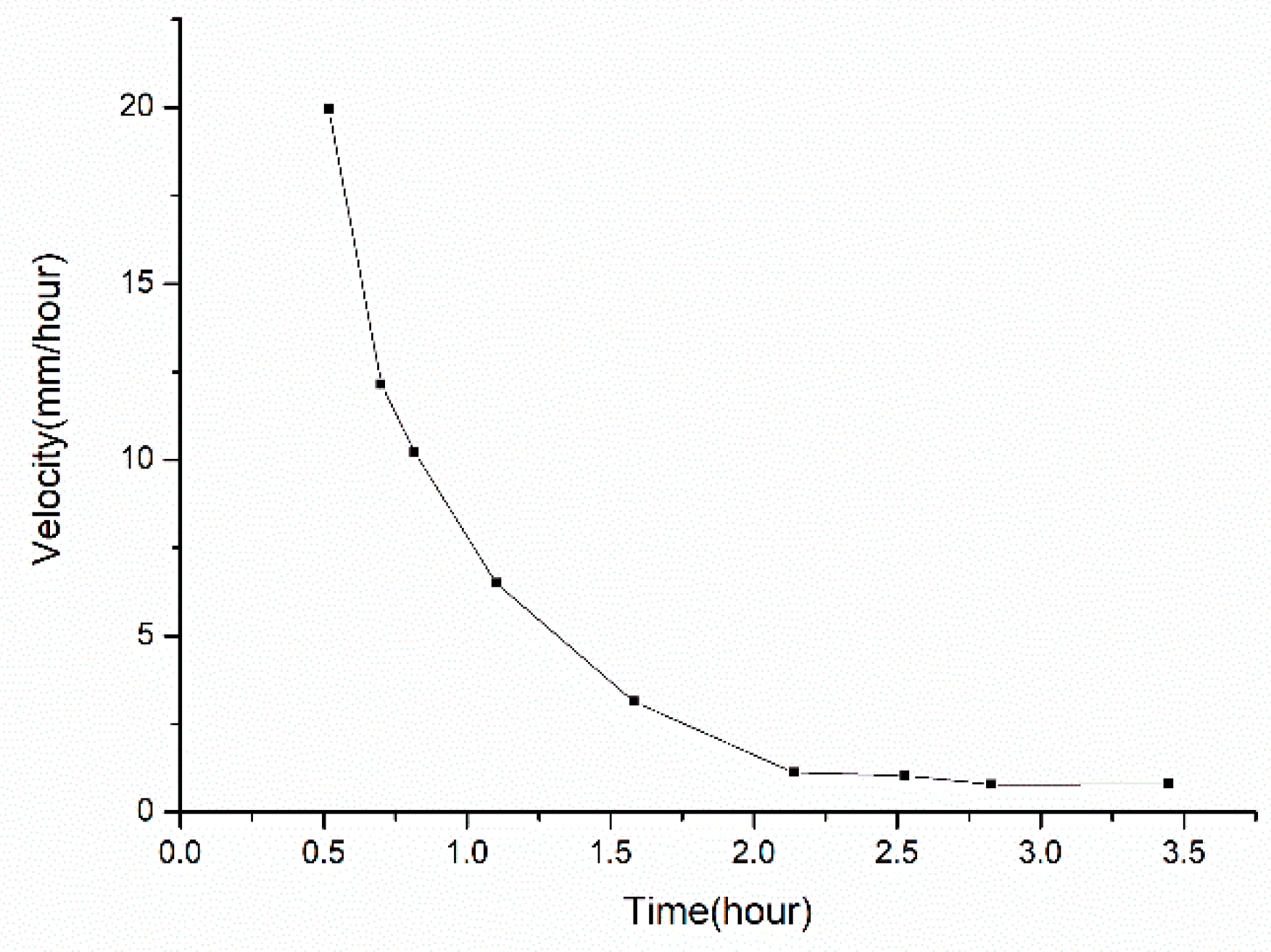 Energies 15 04463 g011