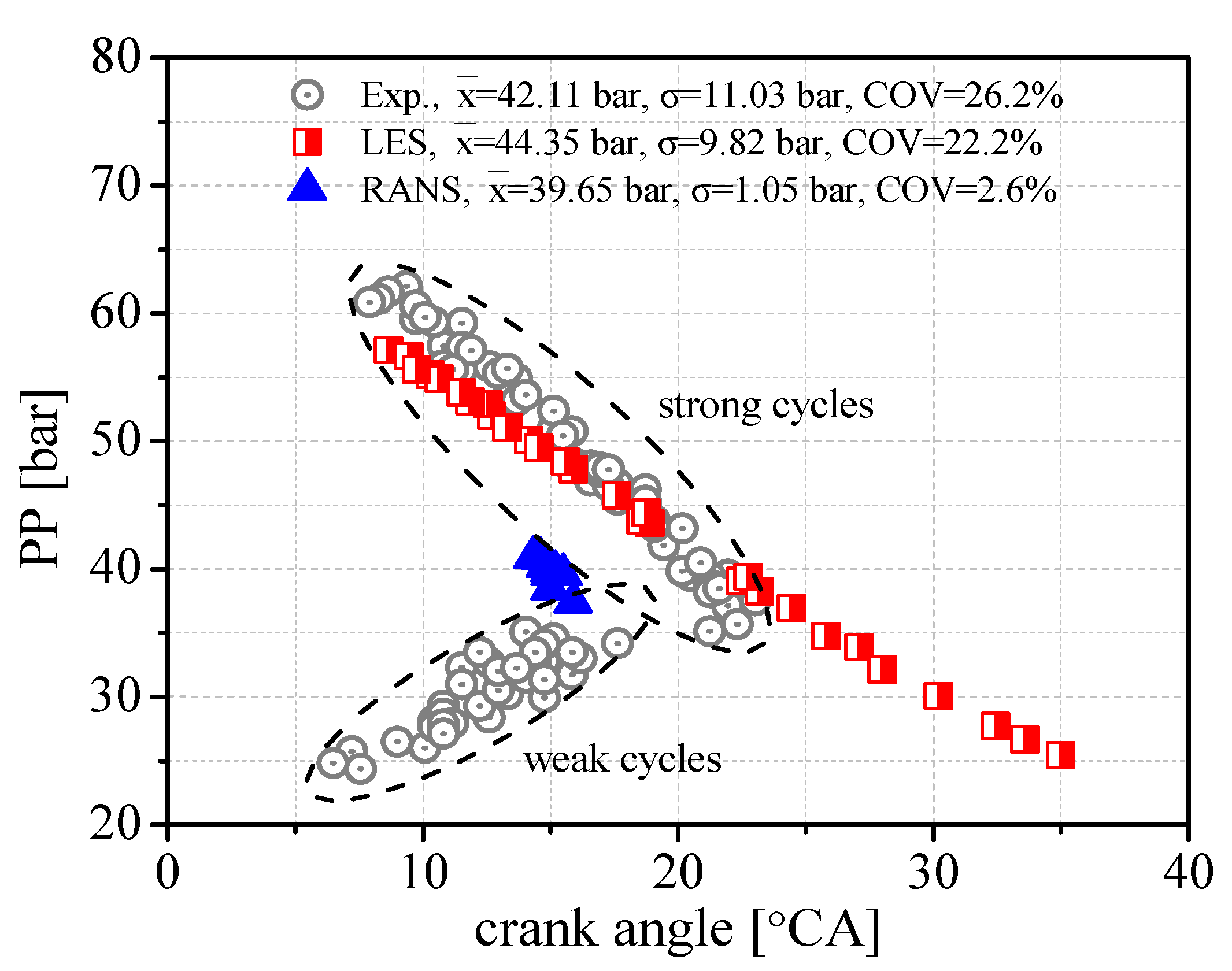 Energies 15 04478 g004