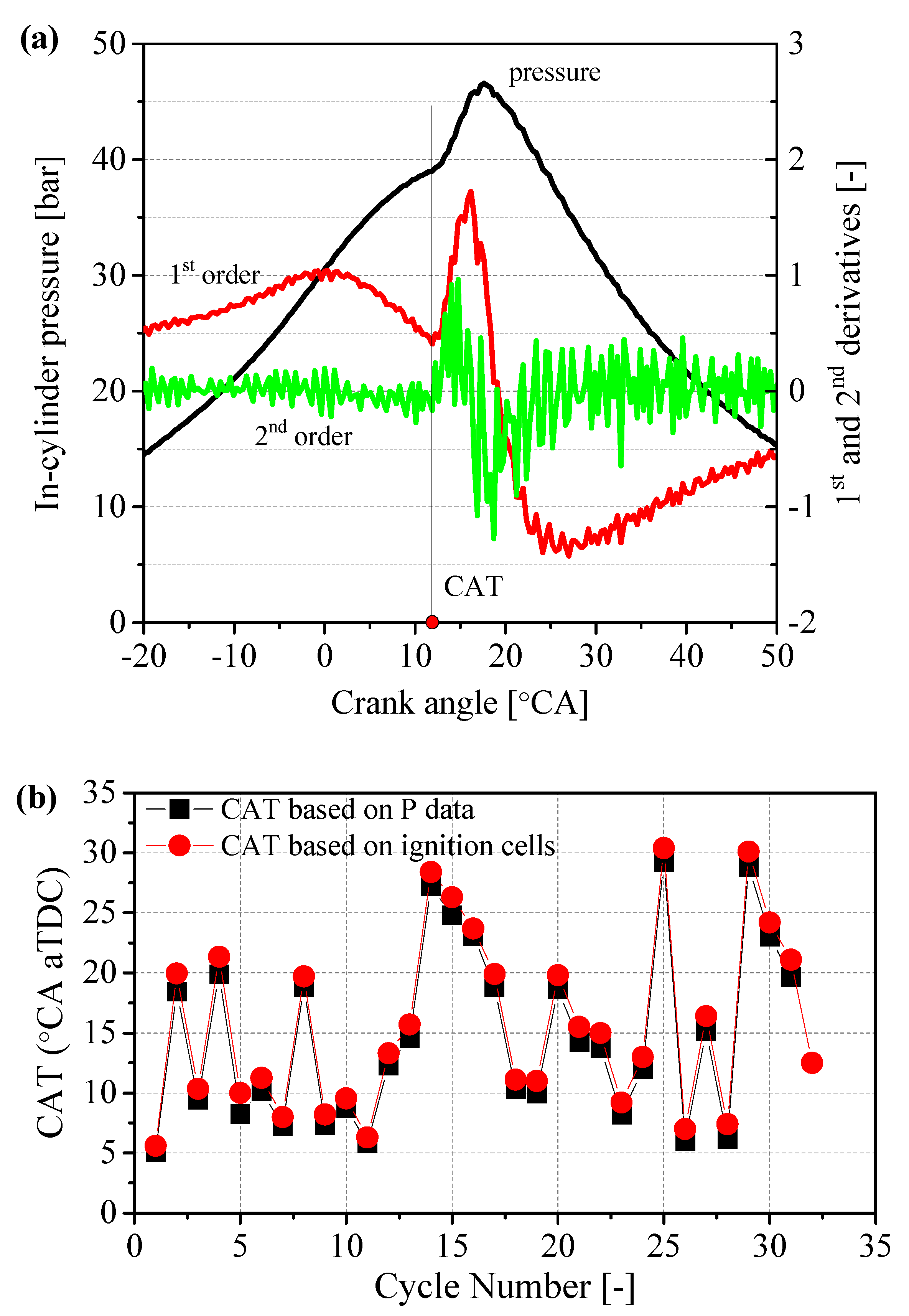 Energies 15 04478 g007