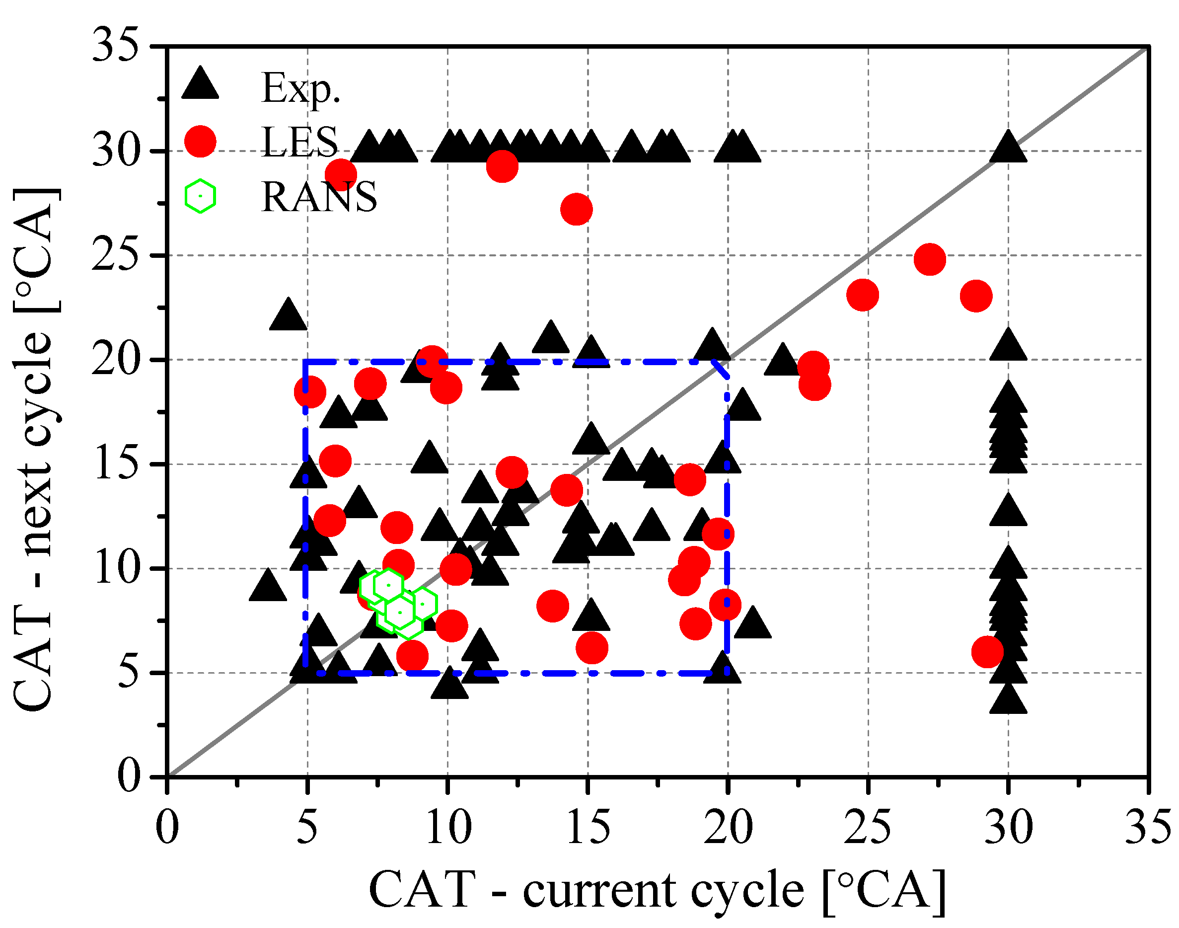 Energies 15 04478 g008