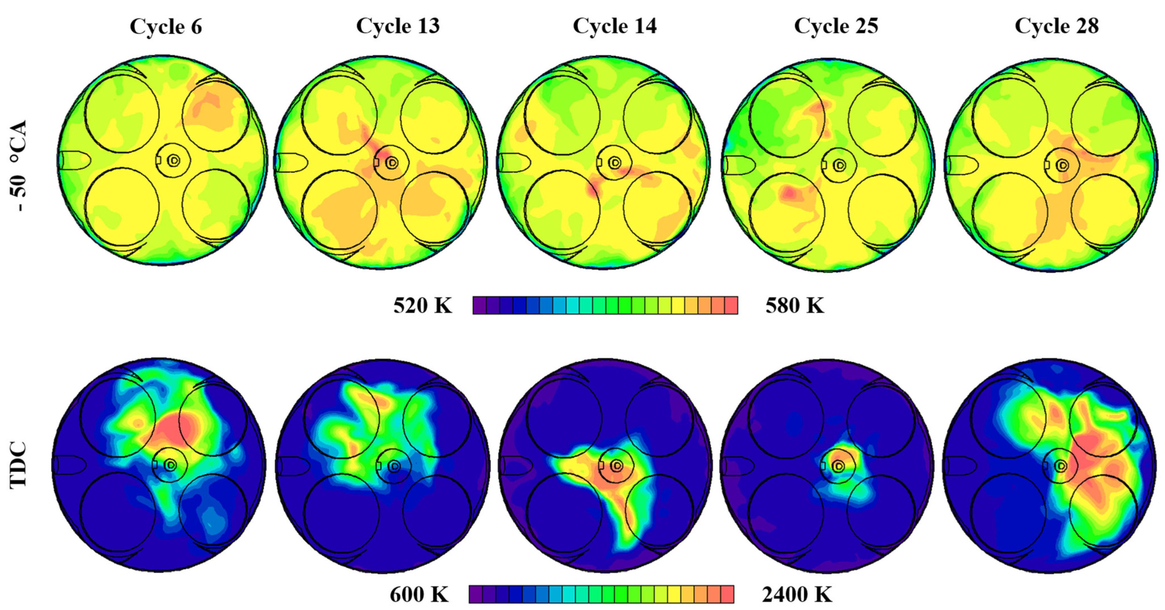Energies 15 04478 g014