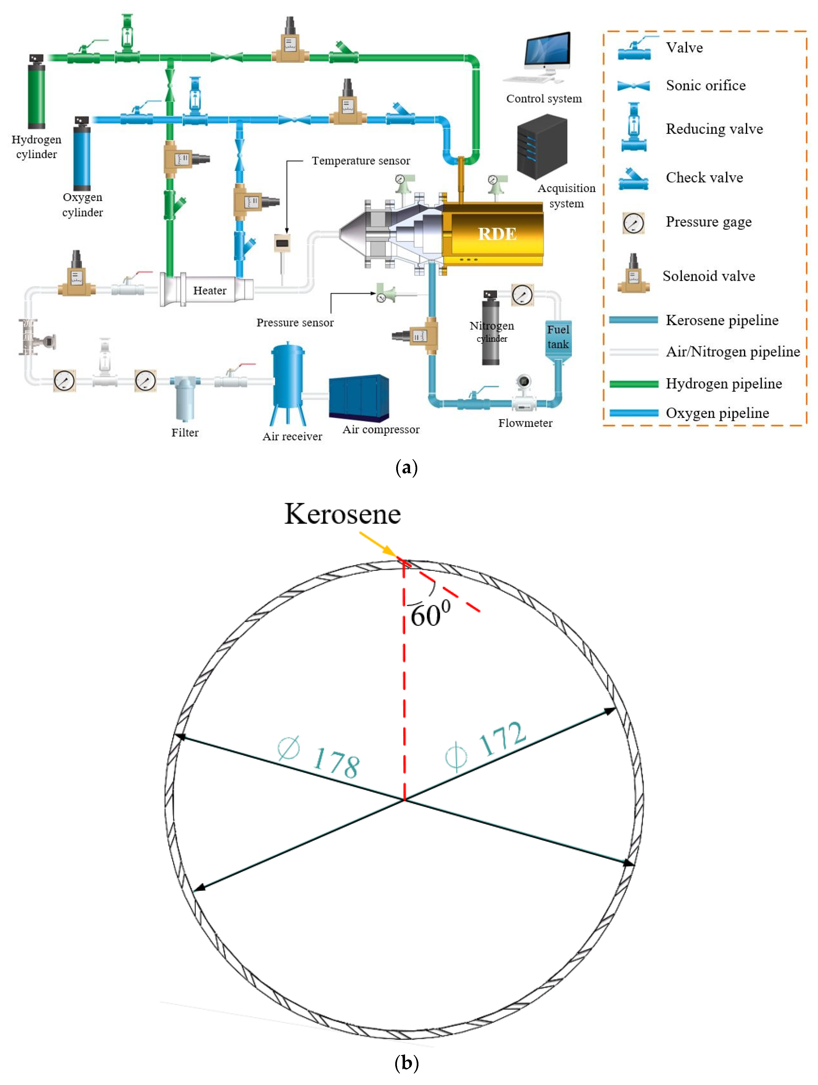Energies 15 04483 g001a