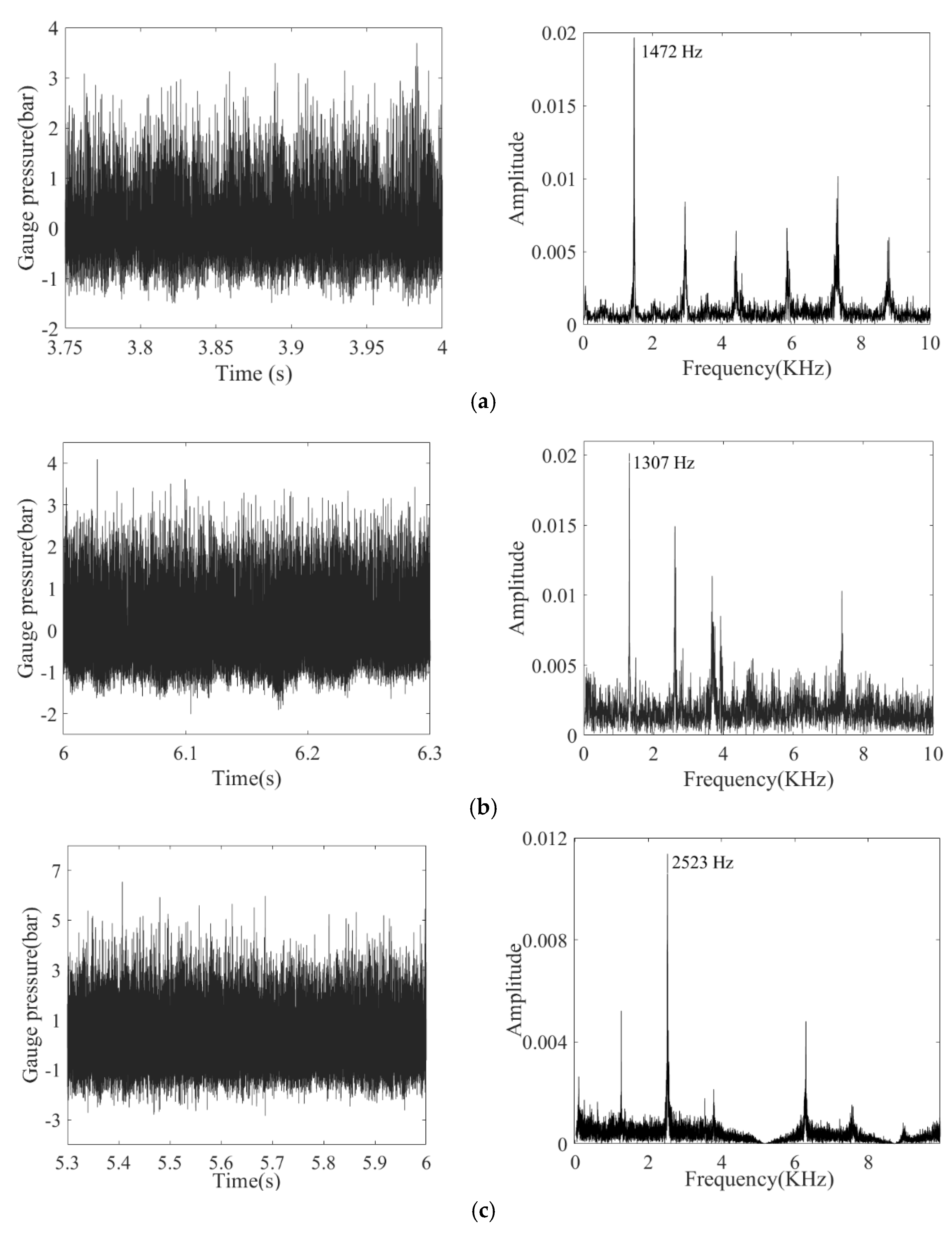 Energies 15 04483 g002