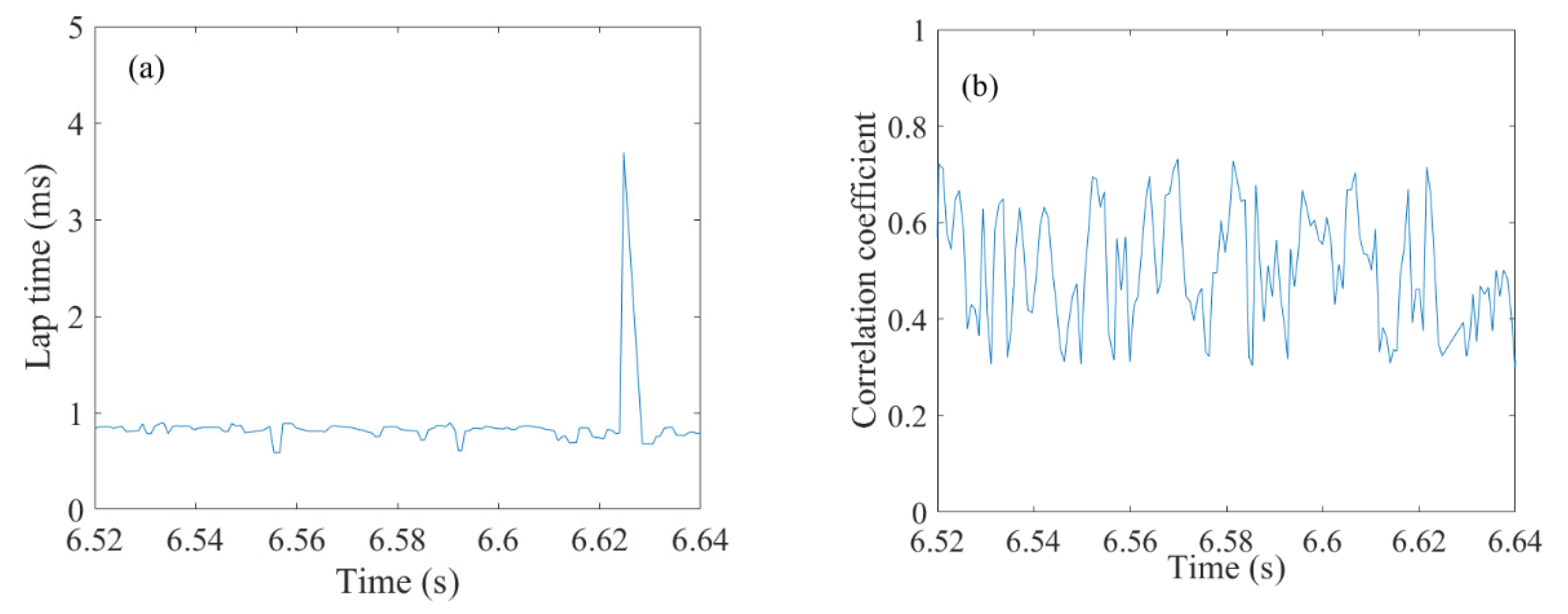 Energies 15 04483 g005