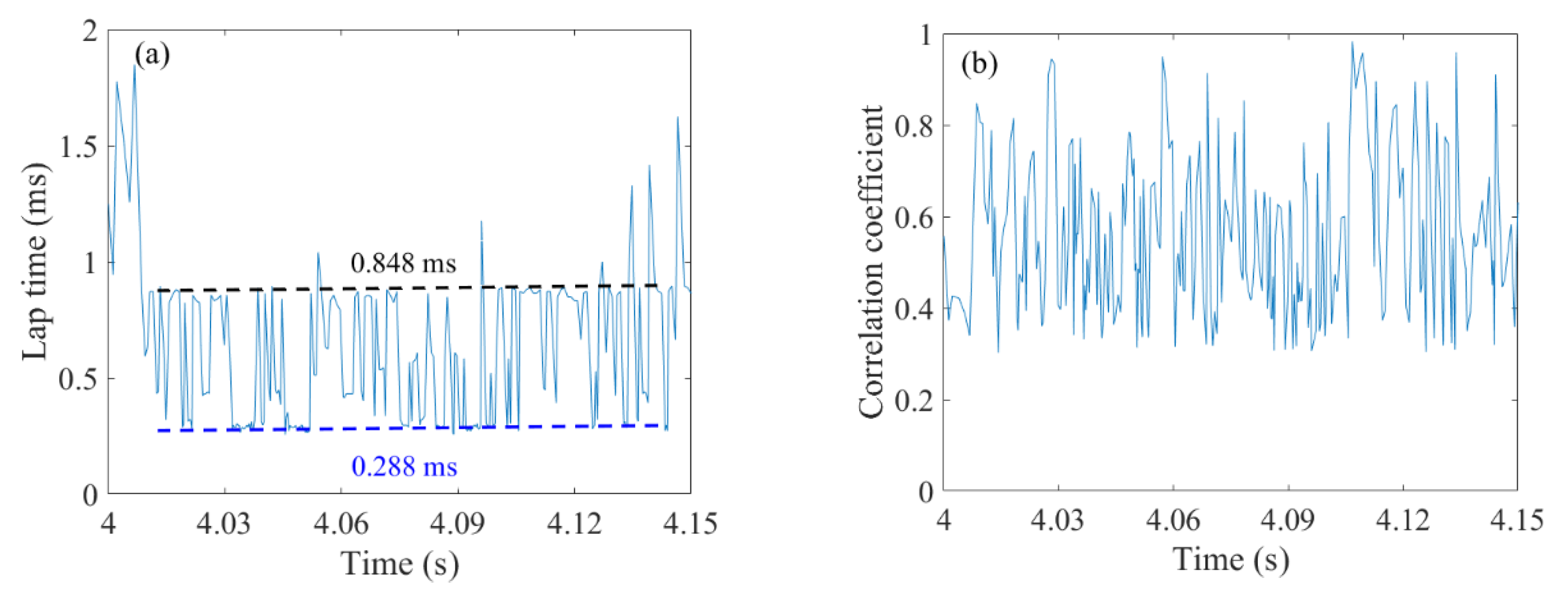 Energies 15 04483 g006