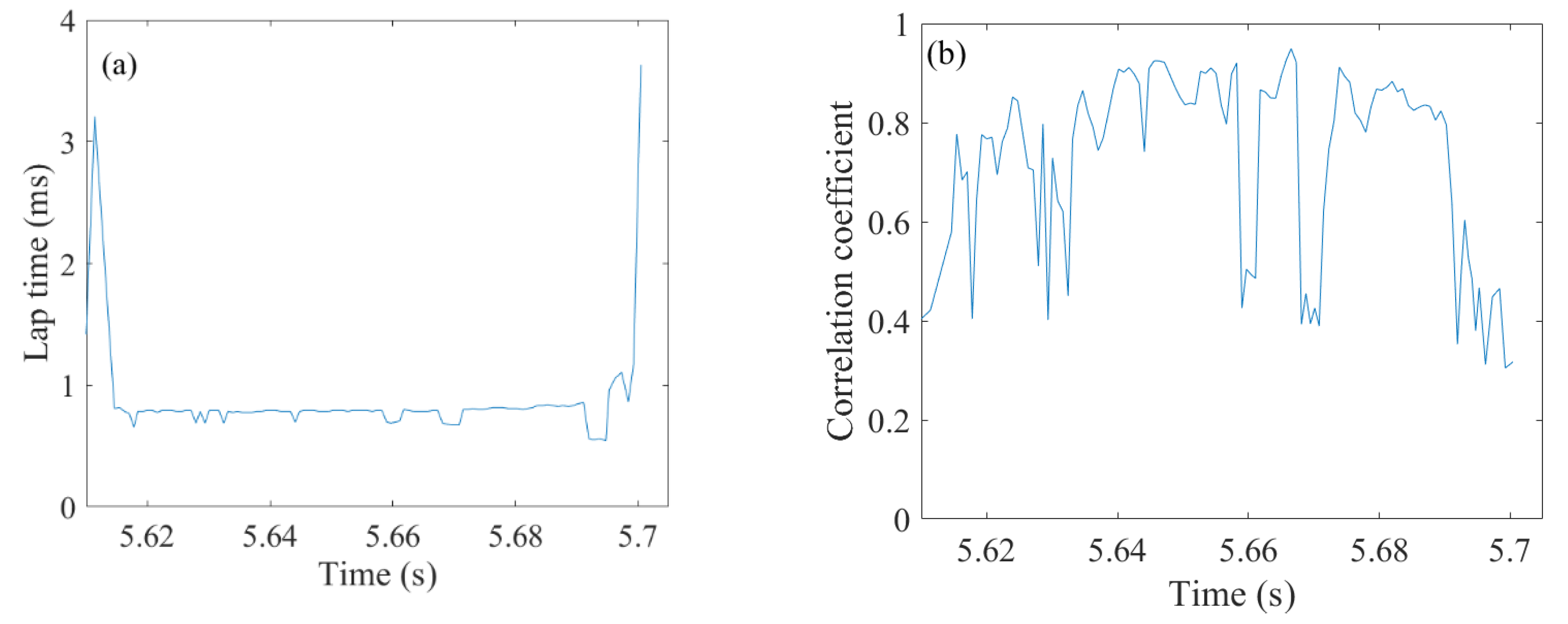 Energies 15 04483 g007