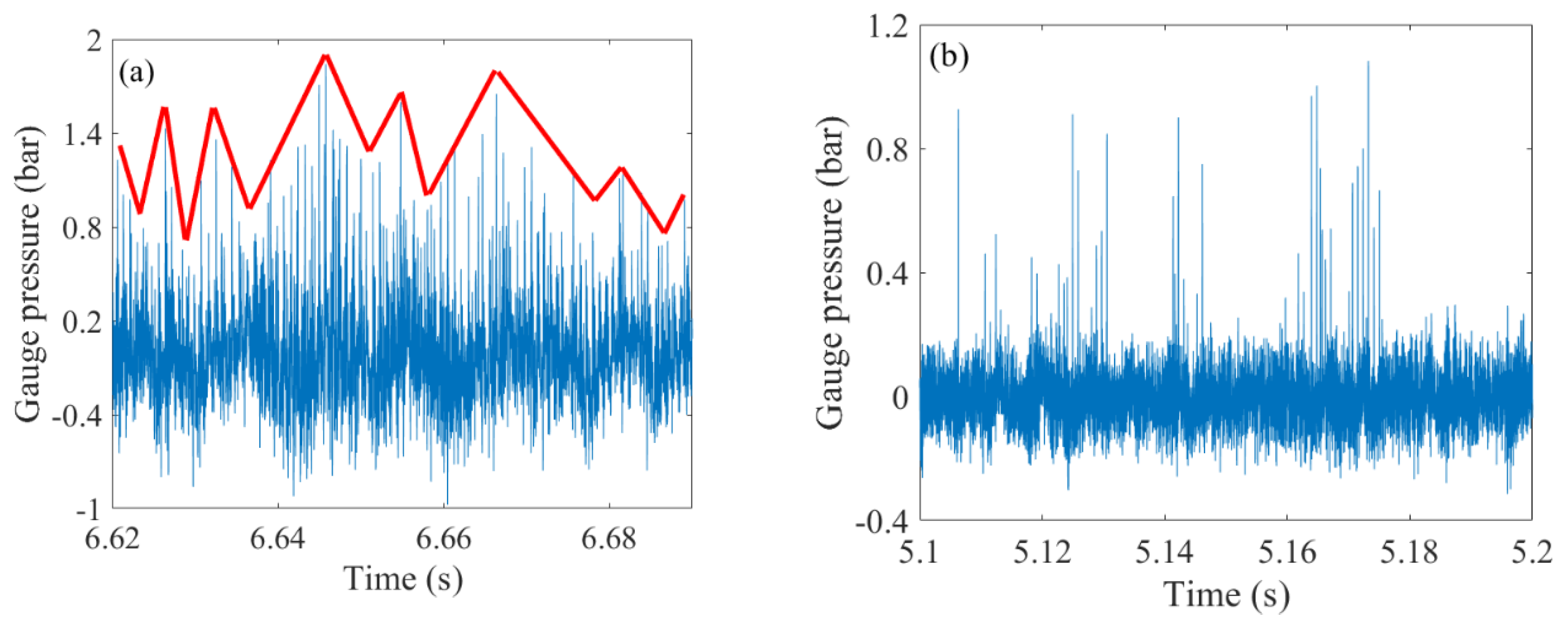 Energies 15 04483 g009