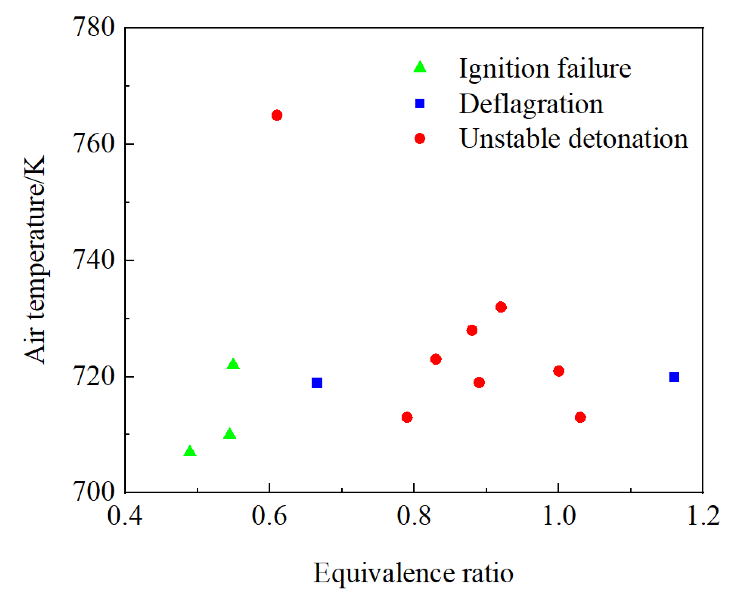 Energies 15 04483 g010