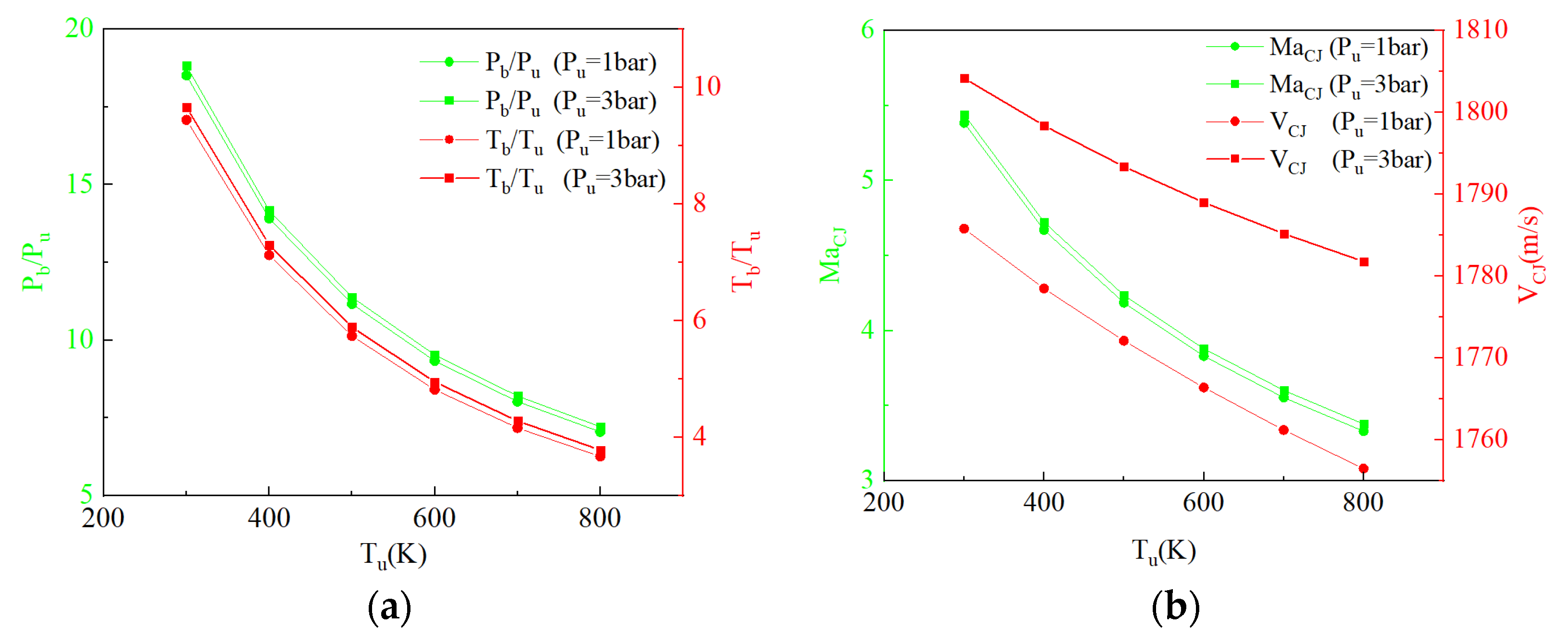 Energies 15 04483 g011