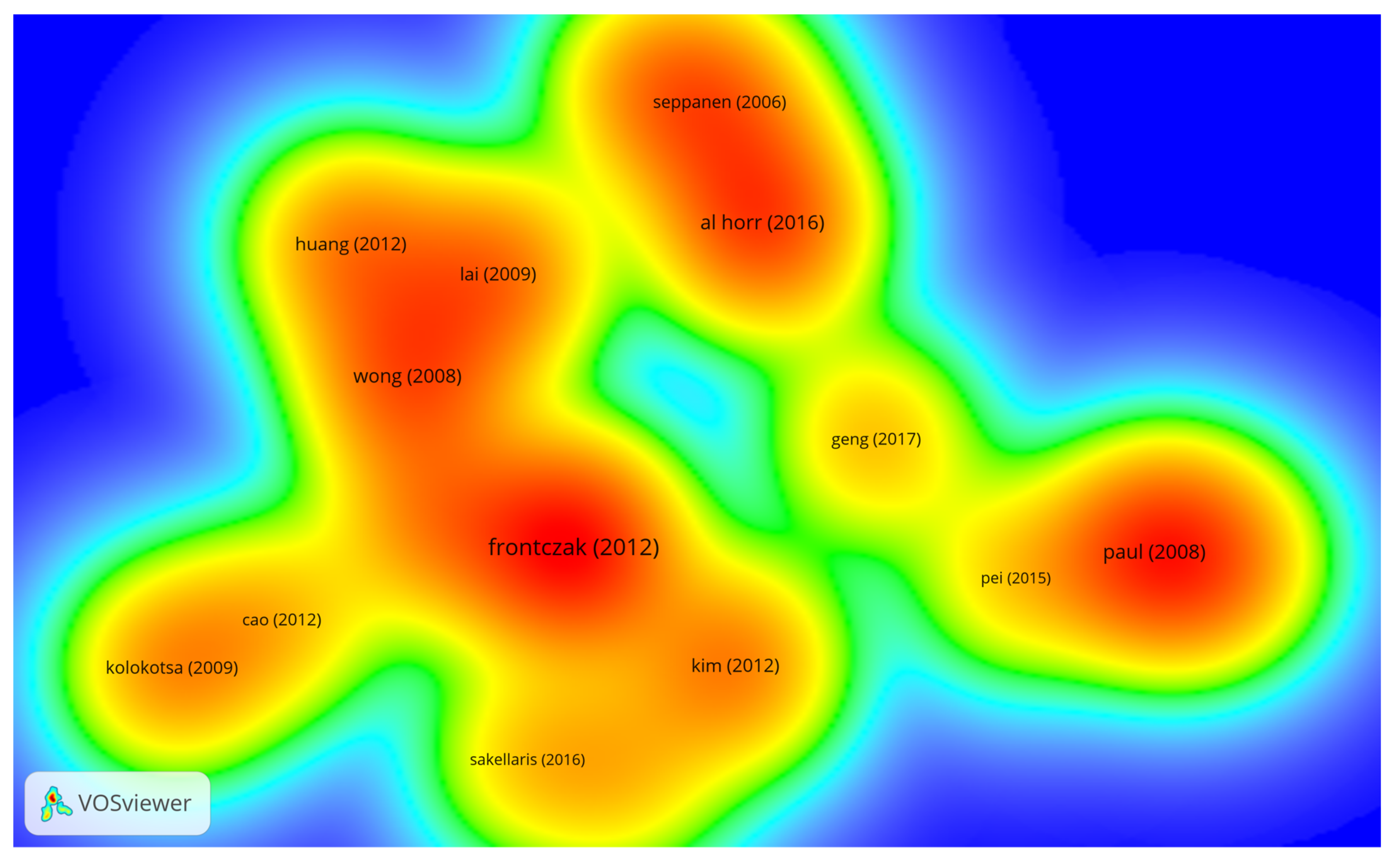 Energies 15 04494 g009