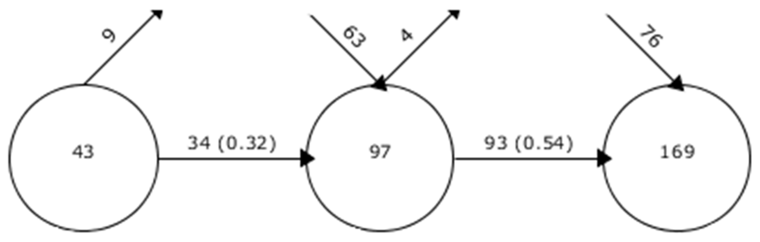 Energies 15 04494 g012