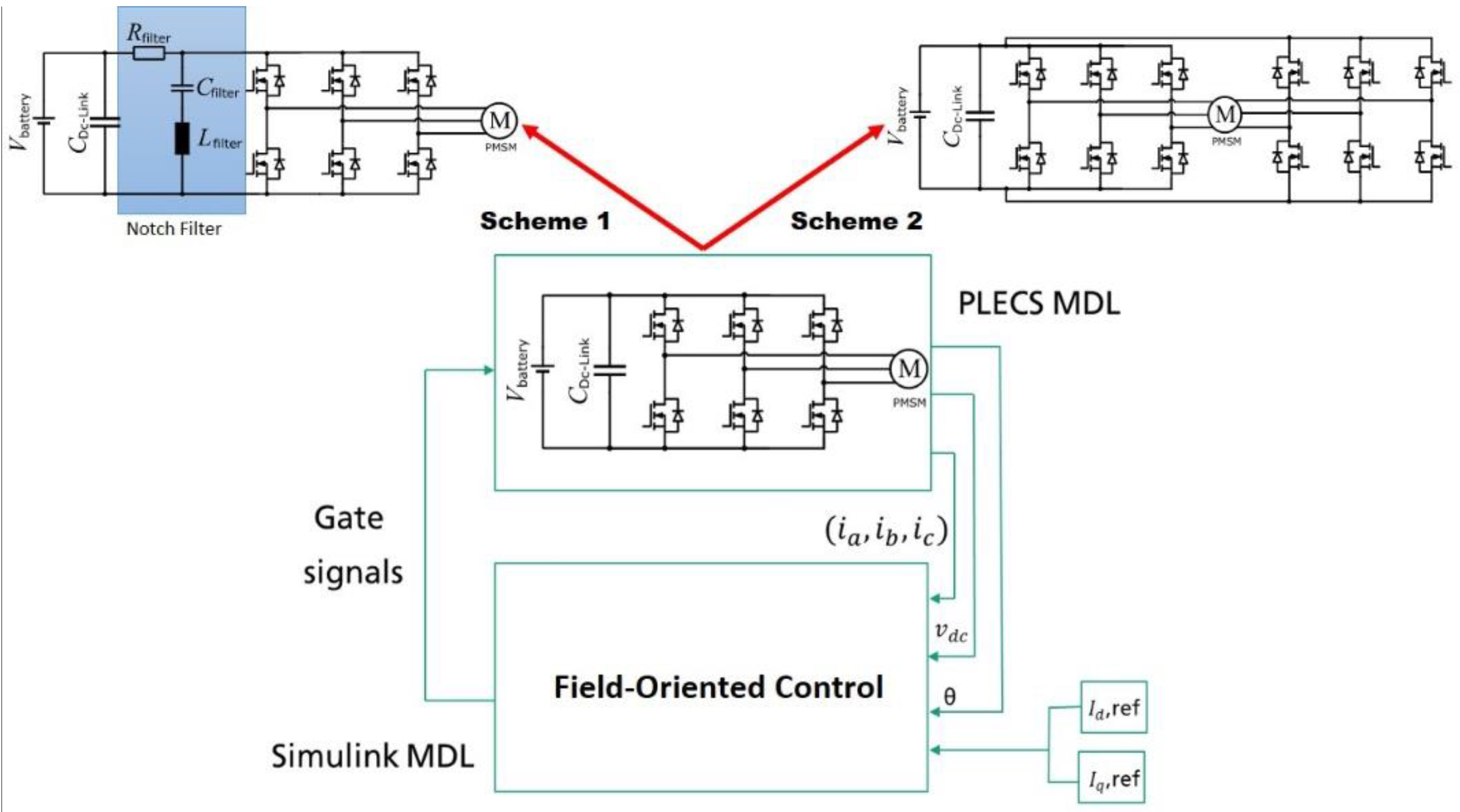 Energies 15 04499 g004