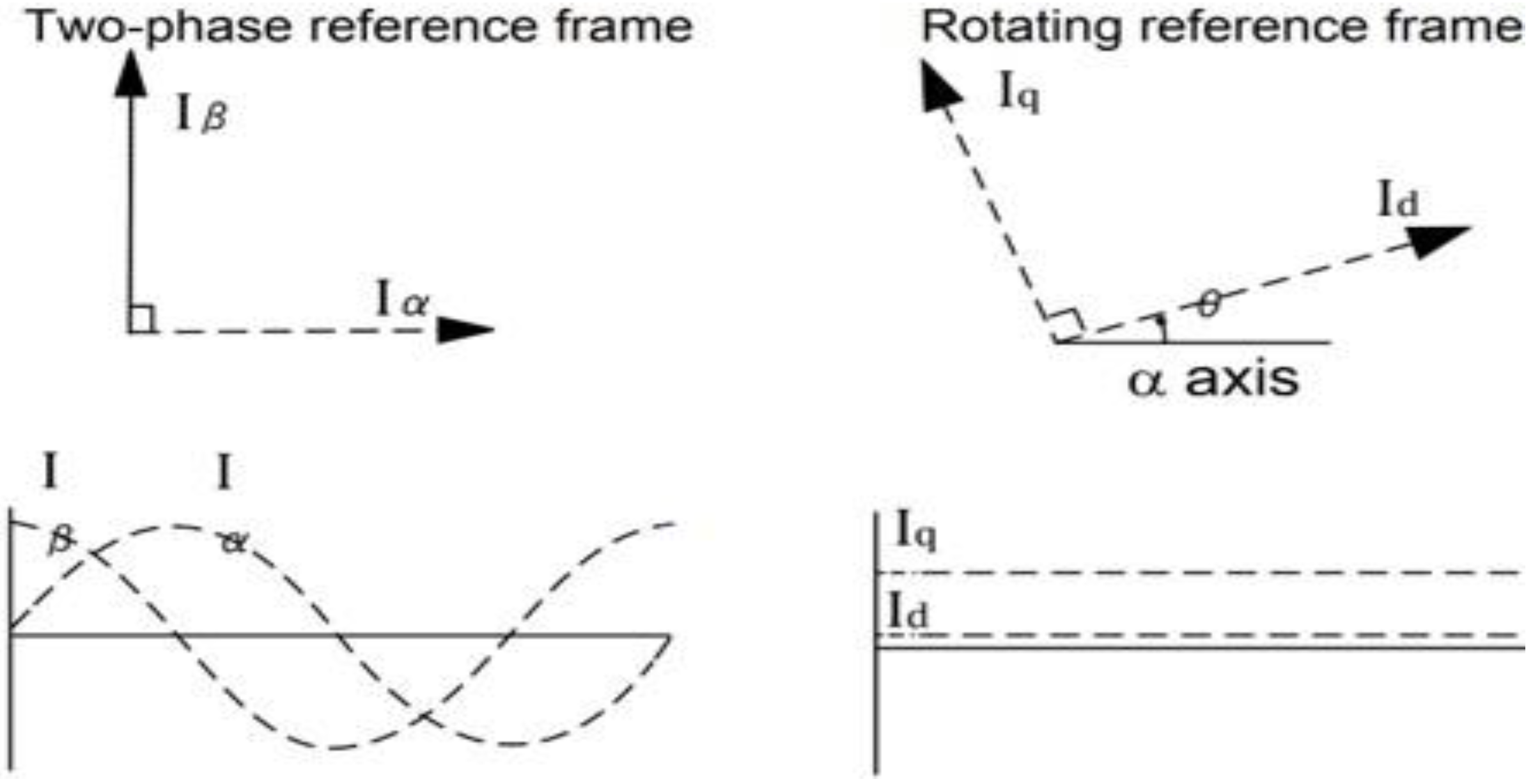 Energies 15 04499 g009