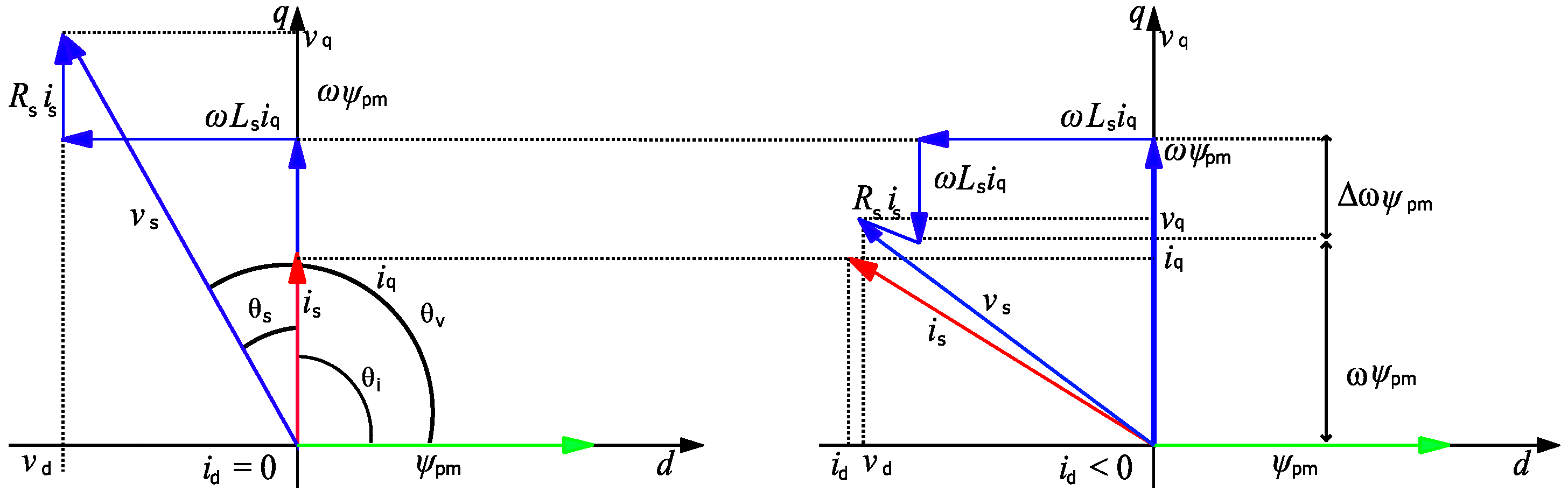 Energies 15 04499 g021