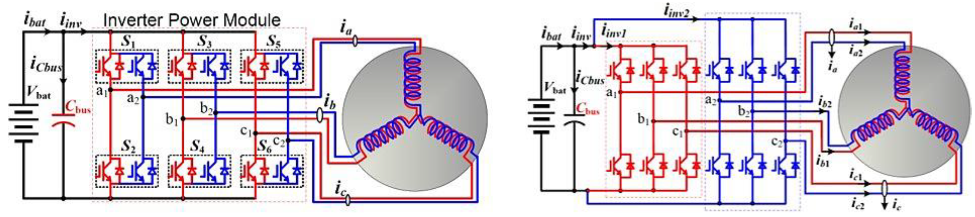 Energies 15 04499 g022