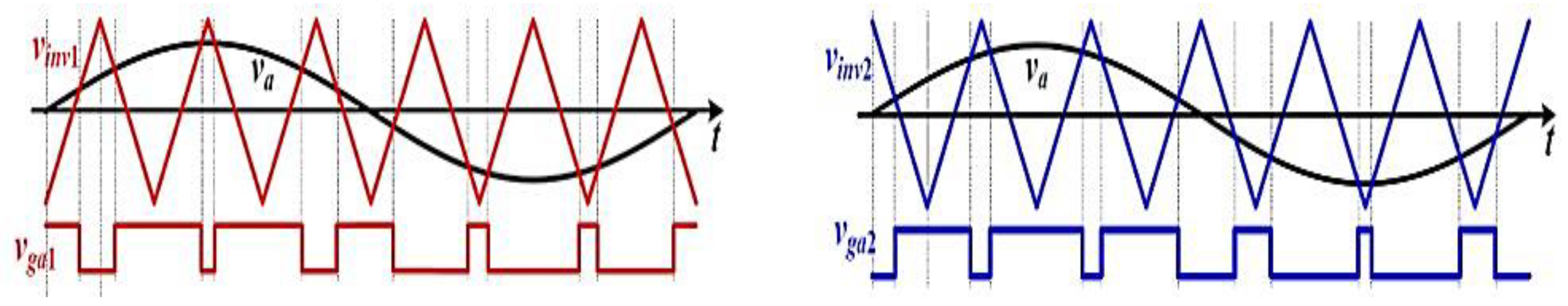Energies 15 04499 g023