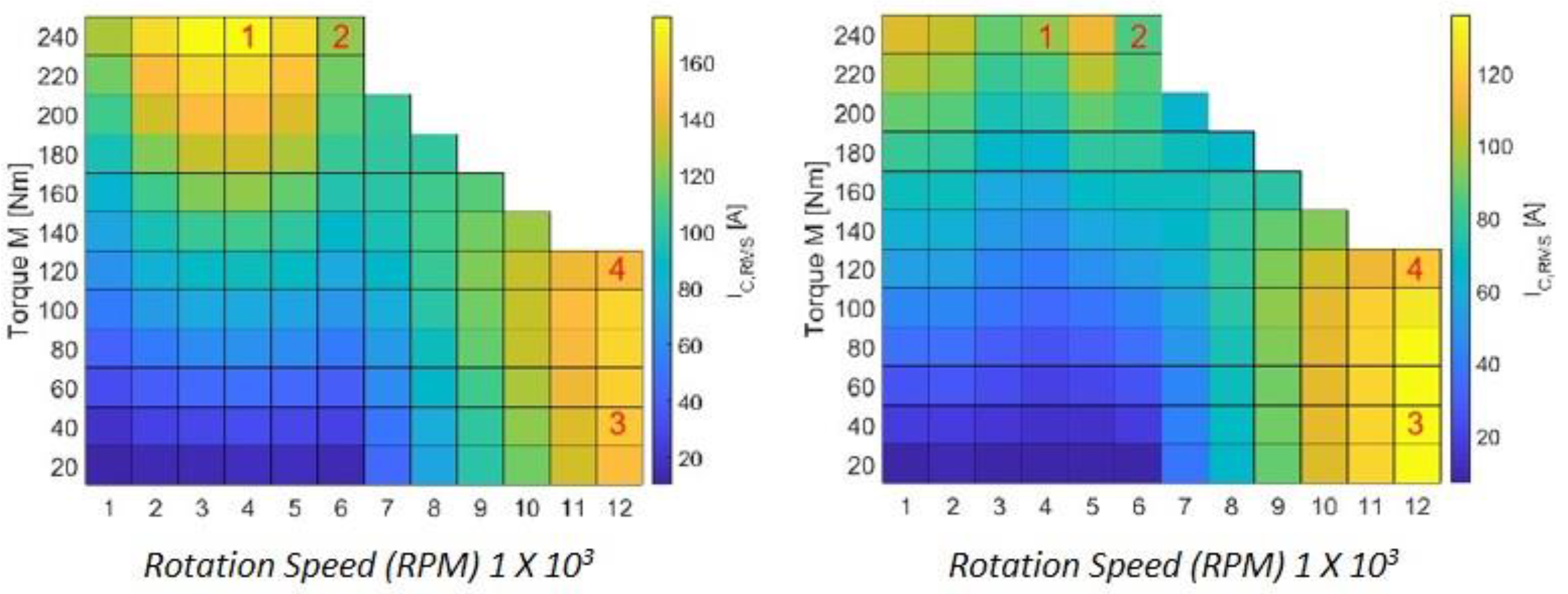Energies 15 04499 g028