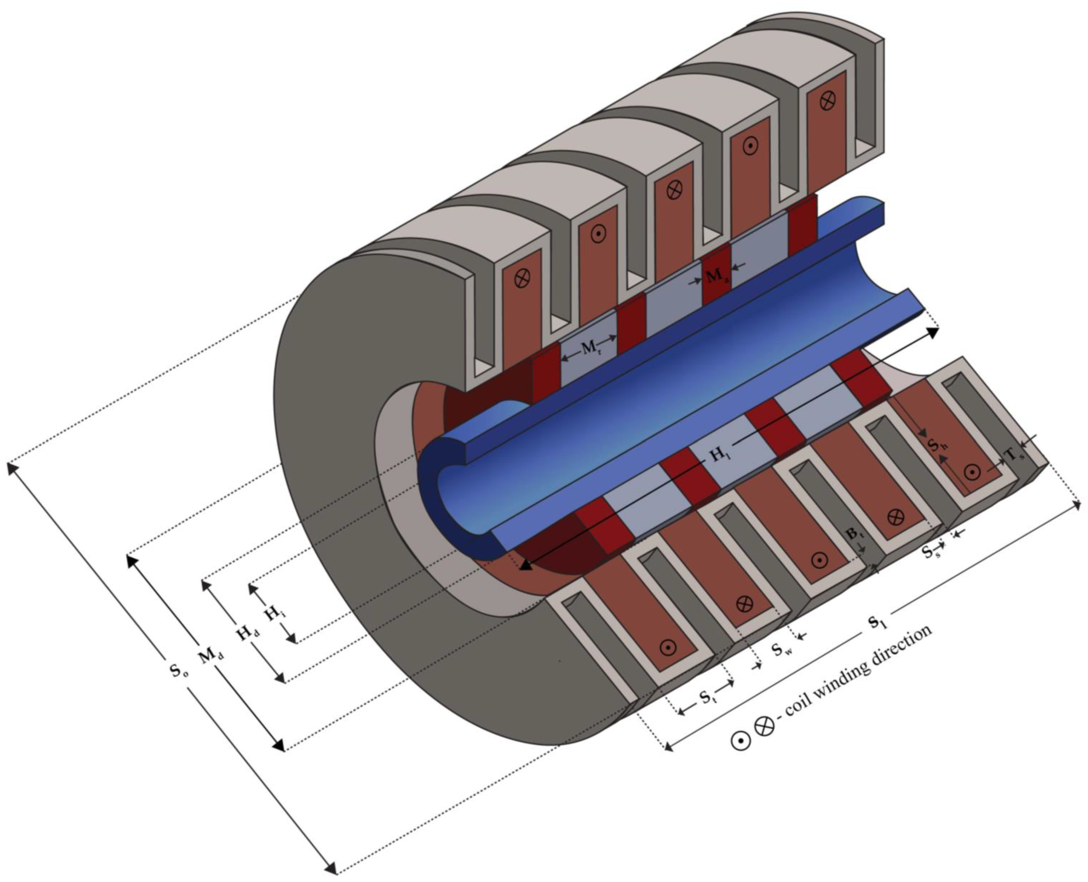 Energies | Free Full-Text | Design of a Slot-Spaced Permanent Magnet Linear  Alternator Based on Numerical Analysis
