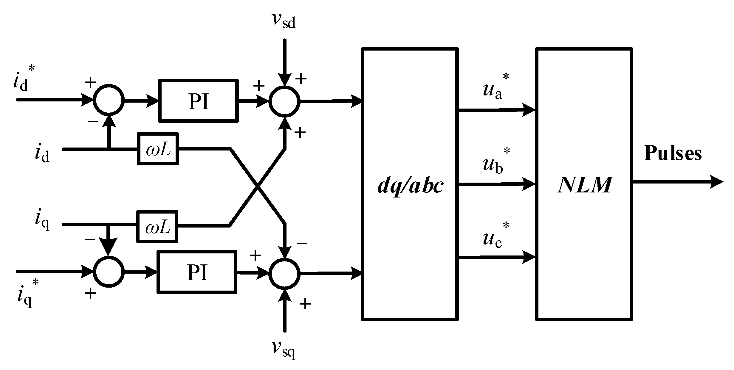 Energies 15 04526 g002