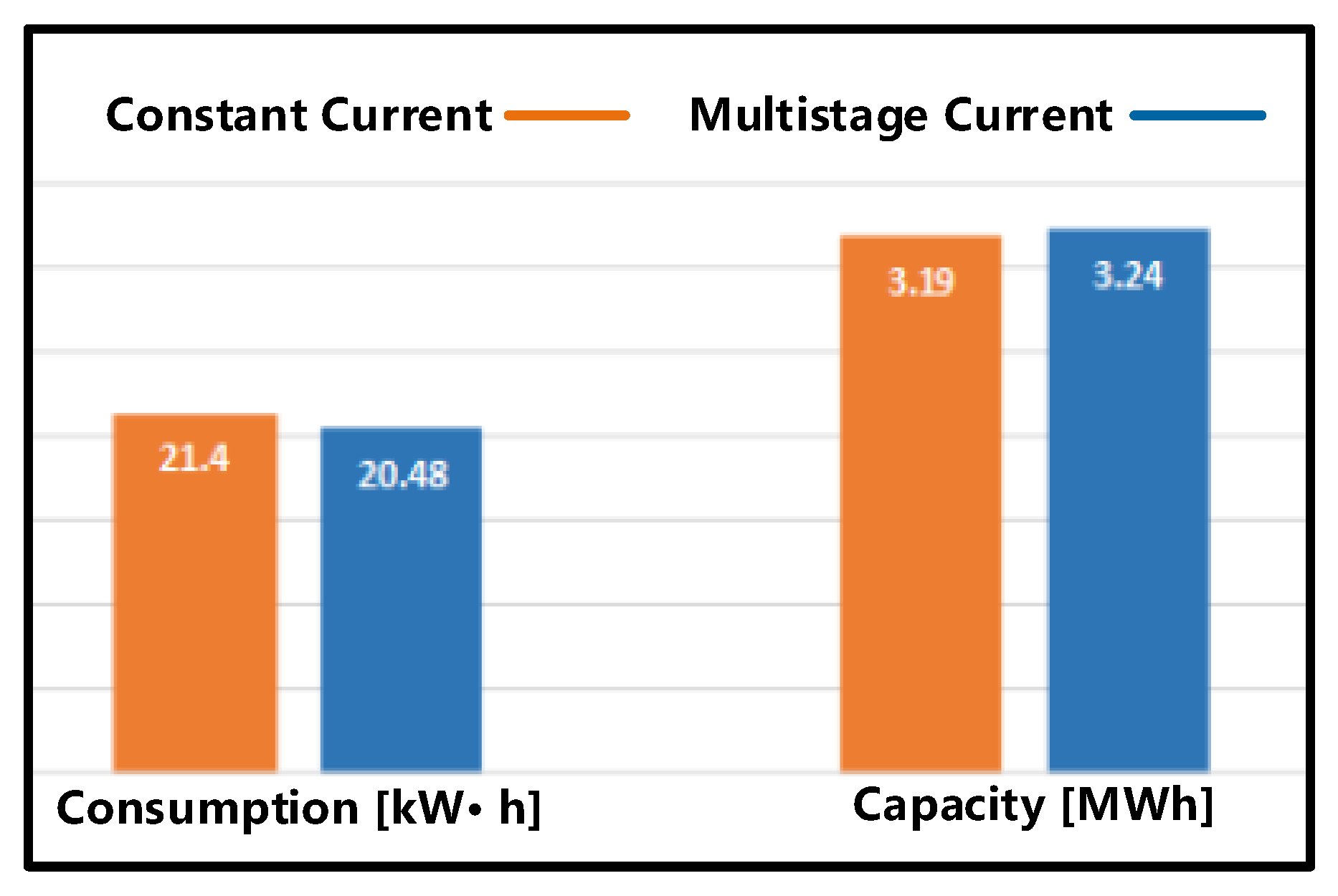 Energies 15 04526 g015