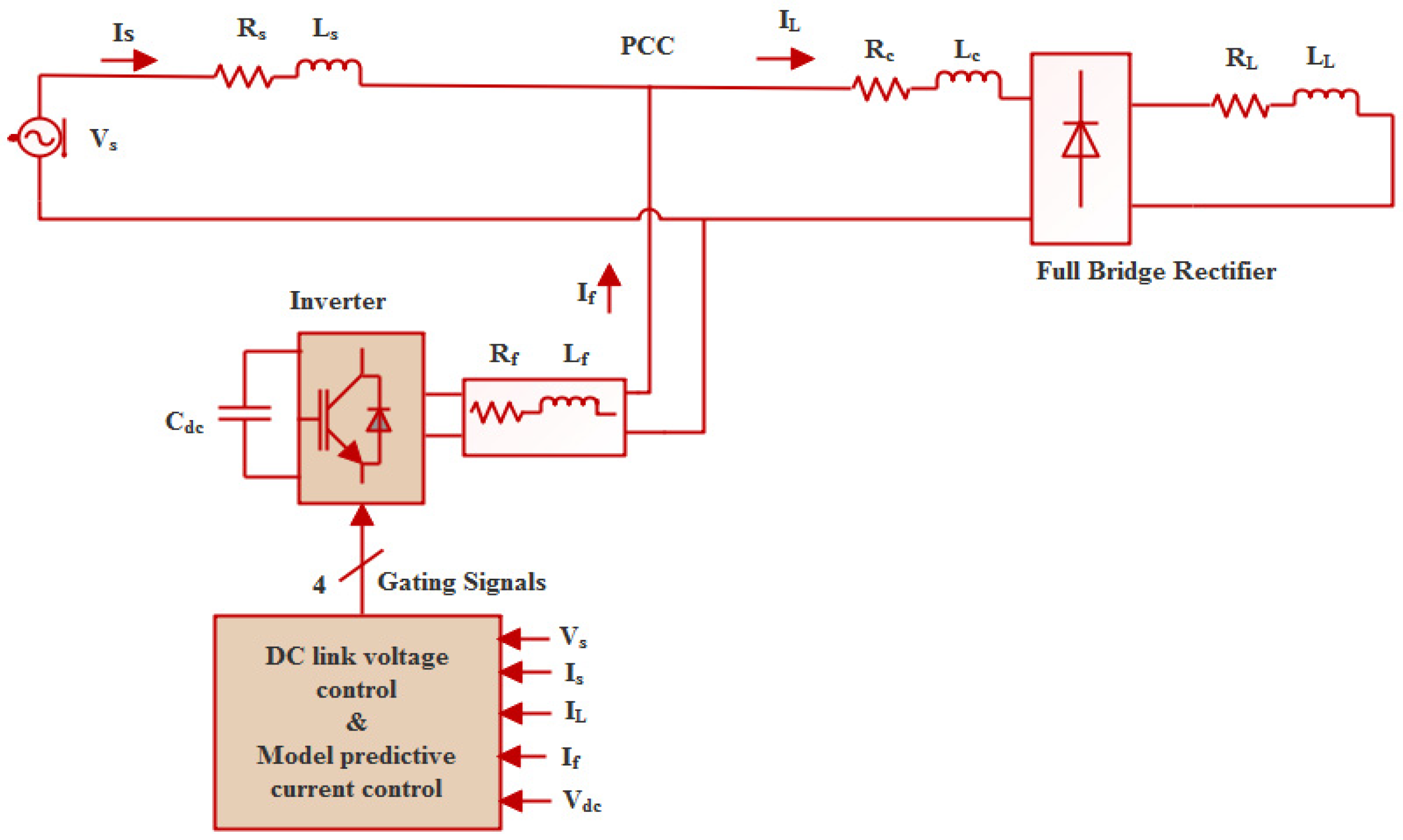 Energies 15 04531 g001