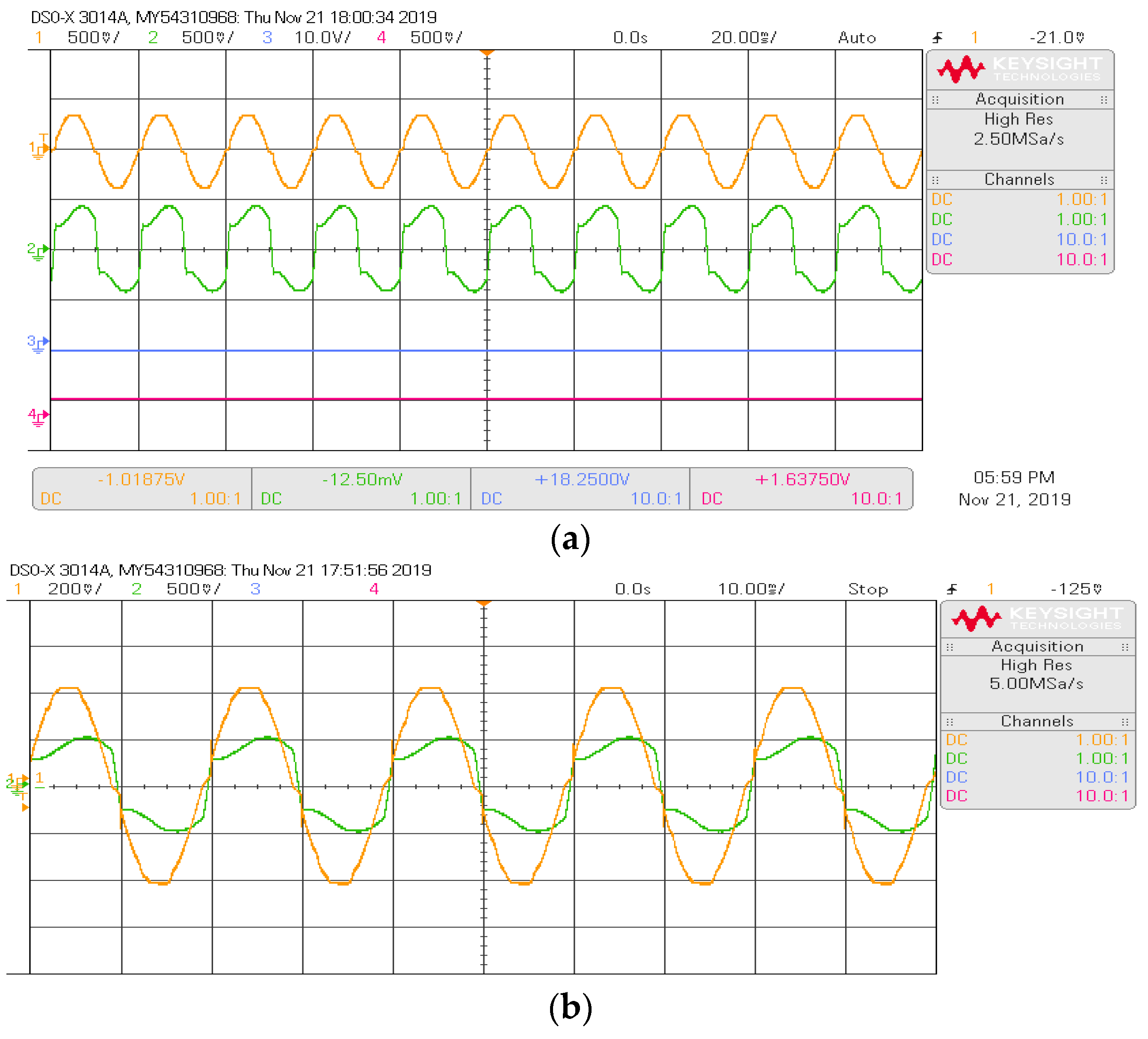 Energies 15 04531 g010a