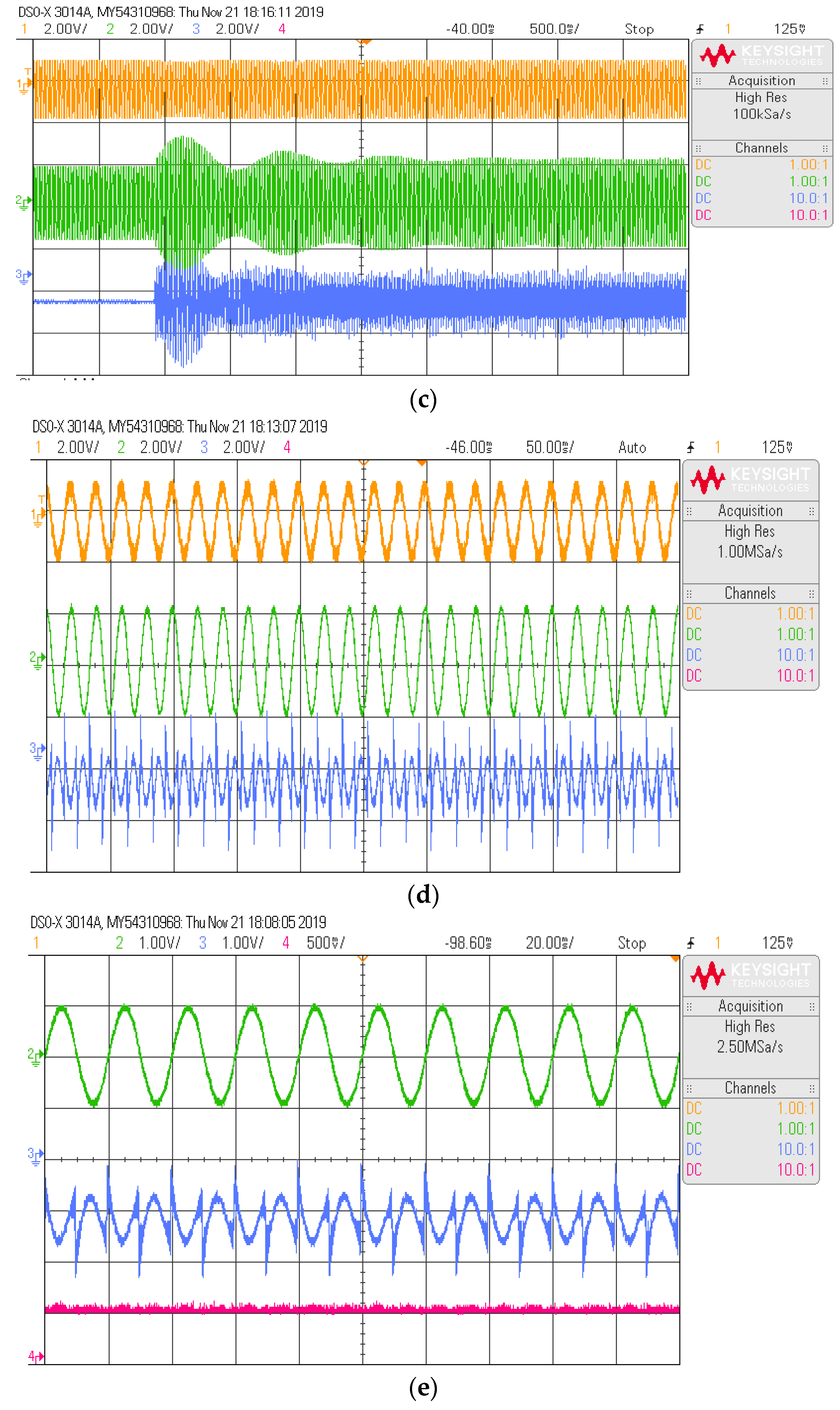 Energies 15 04531 g010b